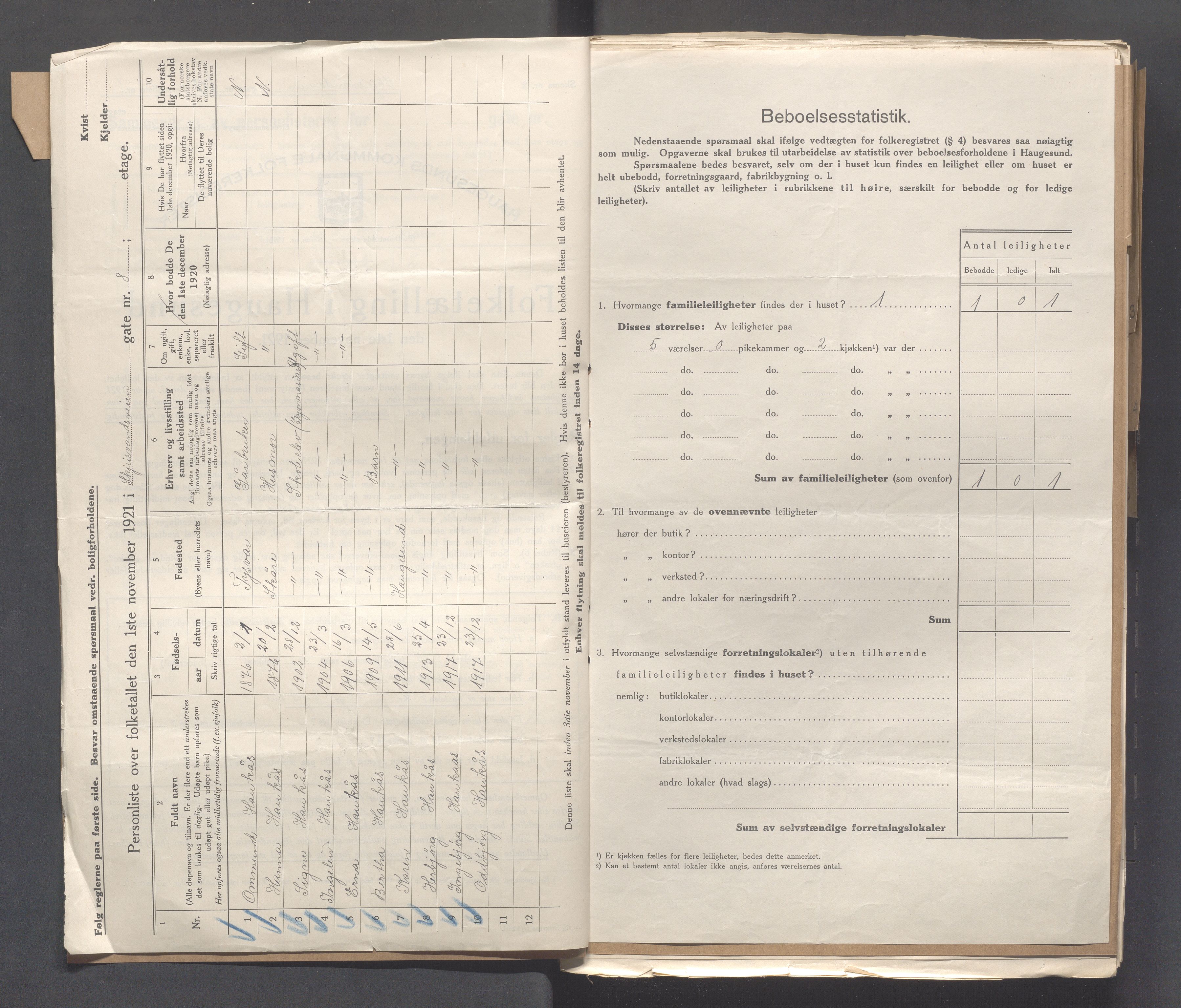 IKAR, Local census 1.11.1921 for Haugesund, 1921, p. 3902