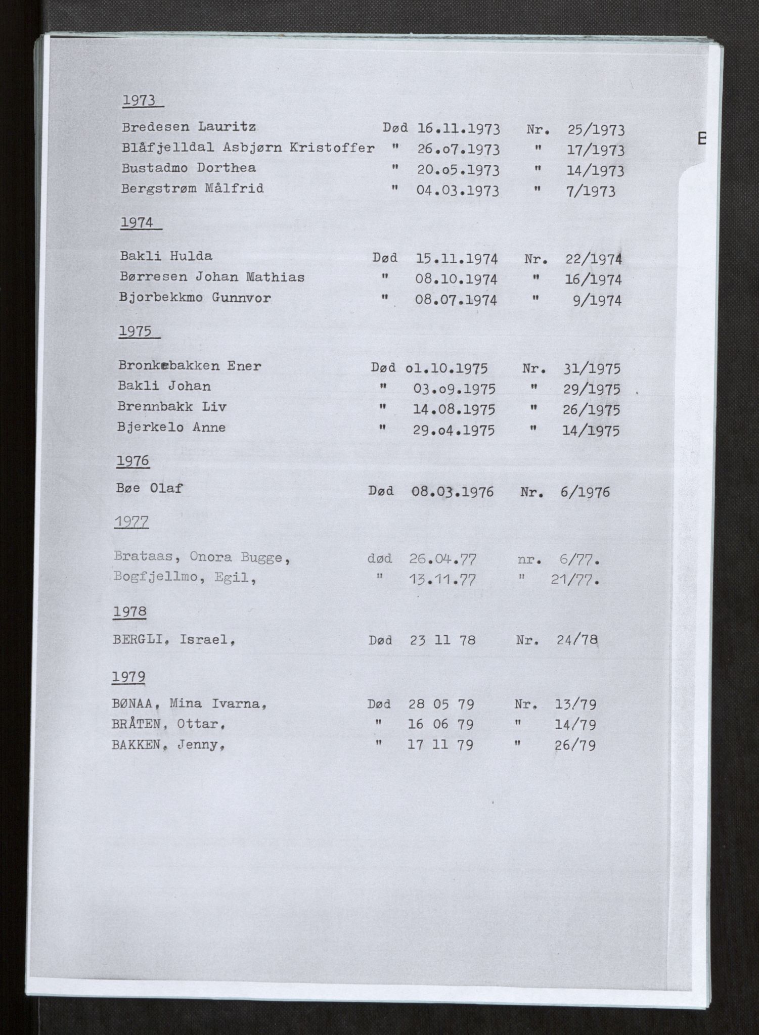 Vefsn lensmannskontor, SAT/A-5714/4/Gh/L0001: Dødsfallprotokoll, 1973-1990, p. 14