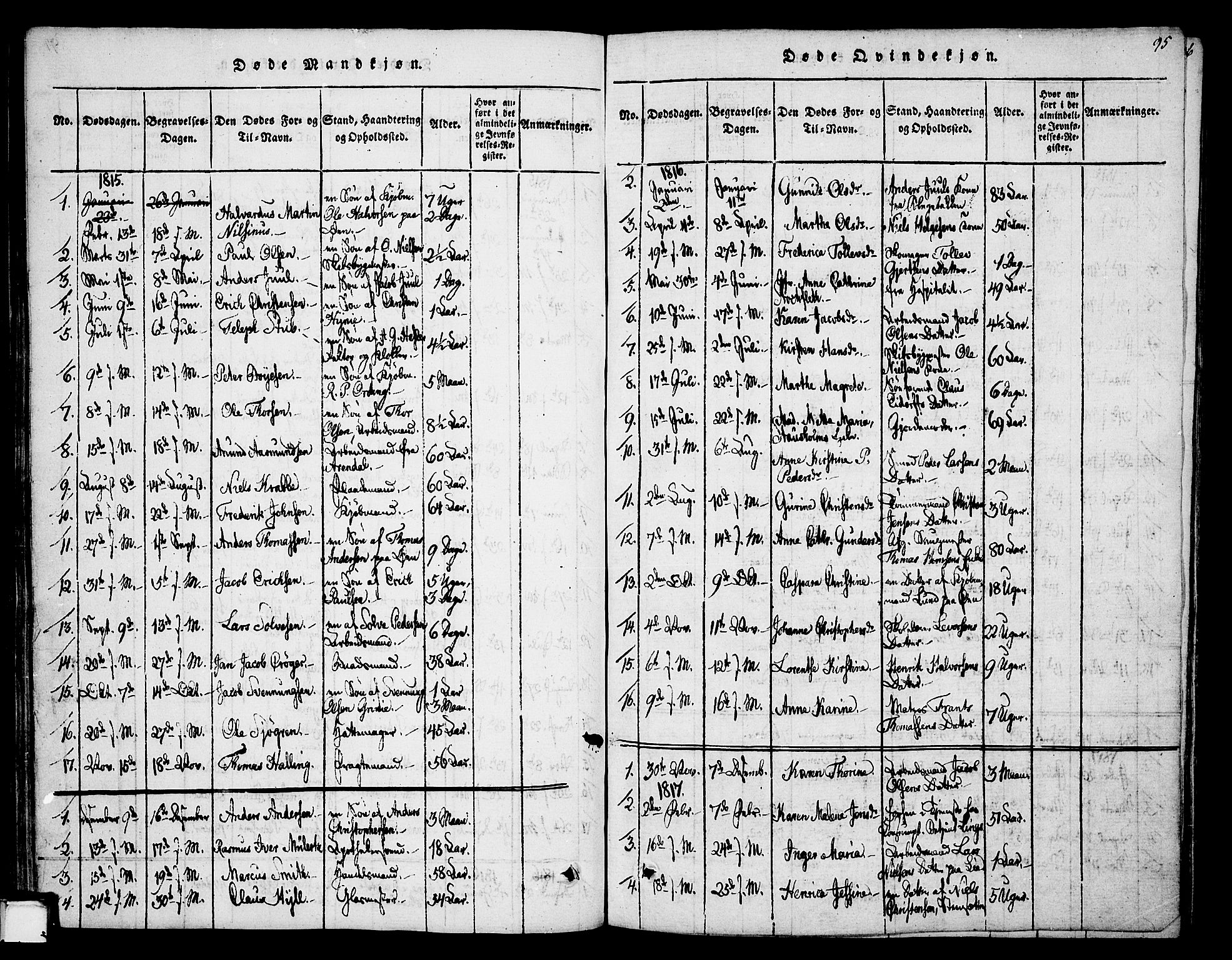 Skien kirkebøker, SAKO/A-302/F/Fa/L0005: Parish register (official) no. 5, 1814-1843, p. 95