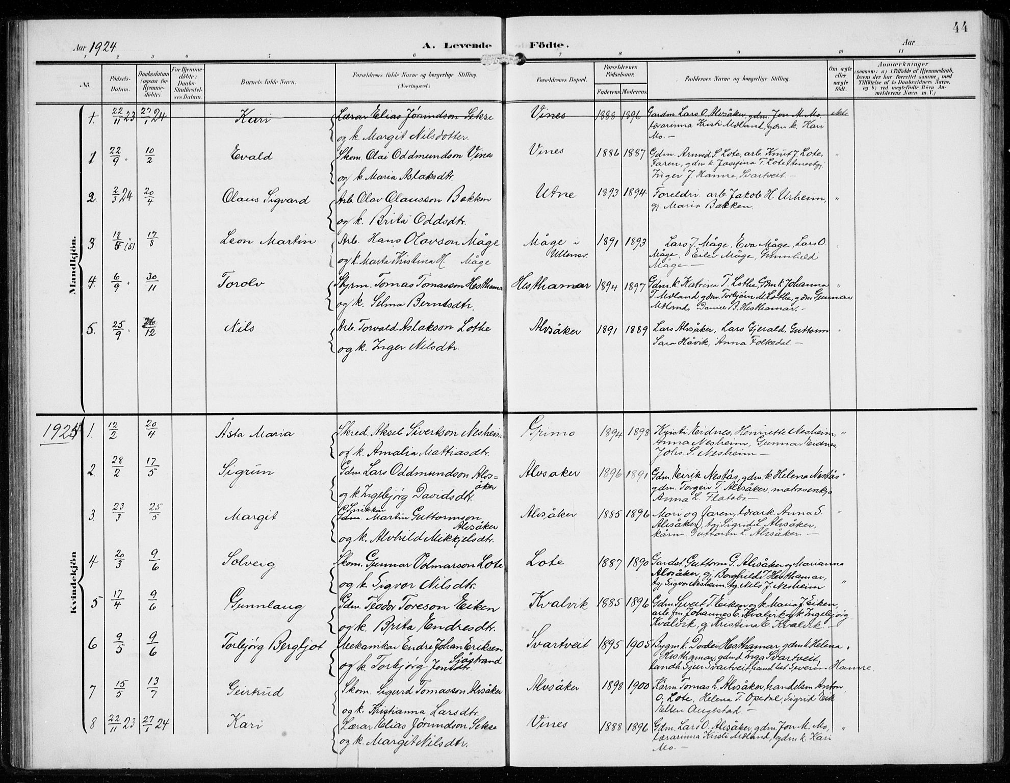 Ullensvang sokneprestembete, SAB/A-78701/H/Hab: Parish register (copy) no. F  1, 1902-1935, p. 44