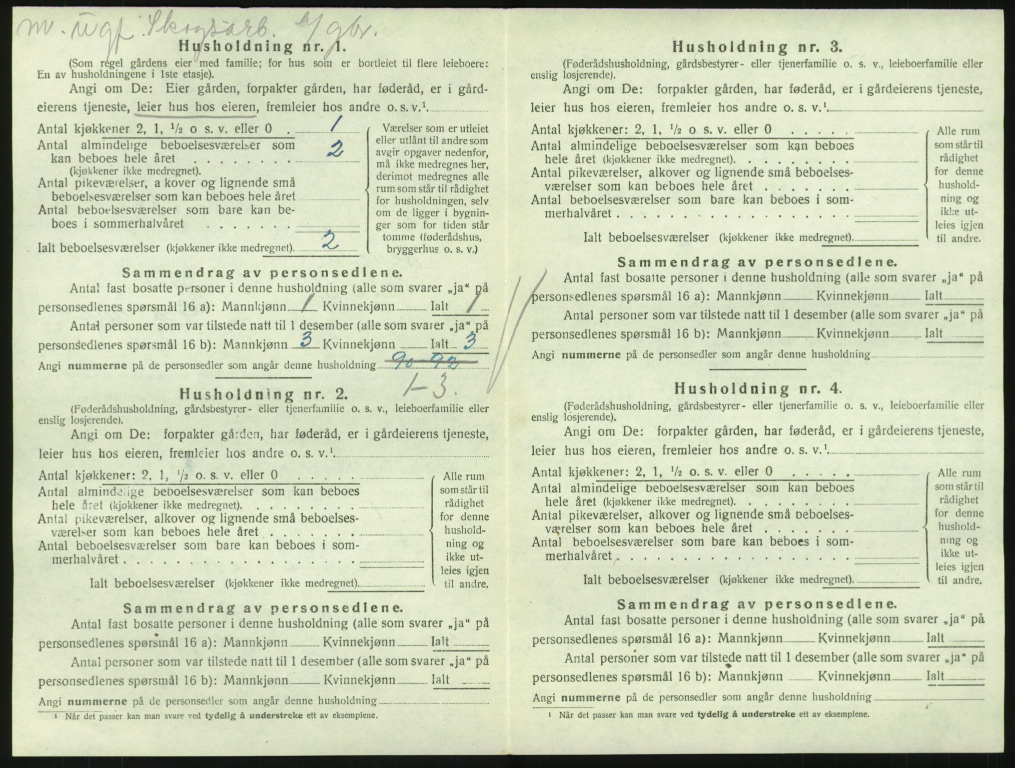 SAKO, 1920 census for Hedrum, 1920, p. 1630