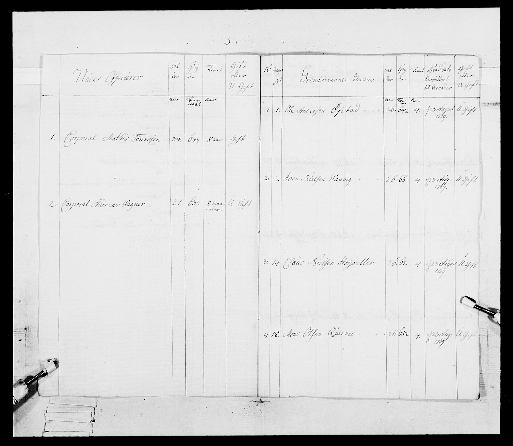 Generalitets- og kommissariatskollegiet, Det kongelige norske kommissariatskollegium, AV/RA-EA-5420/E/Eh/L0092: 2. Bergenhusiske nasjonale infanteriregiment, 1769-1771, p. 121