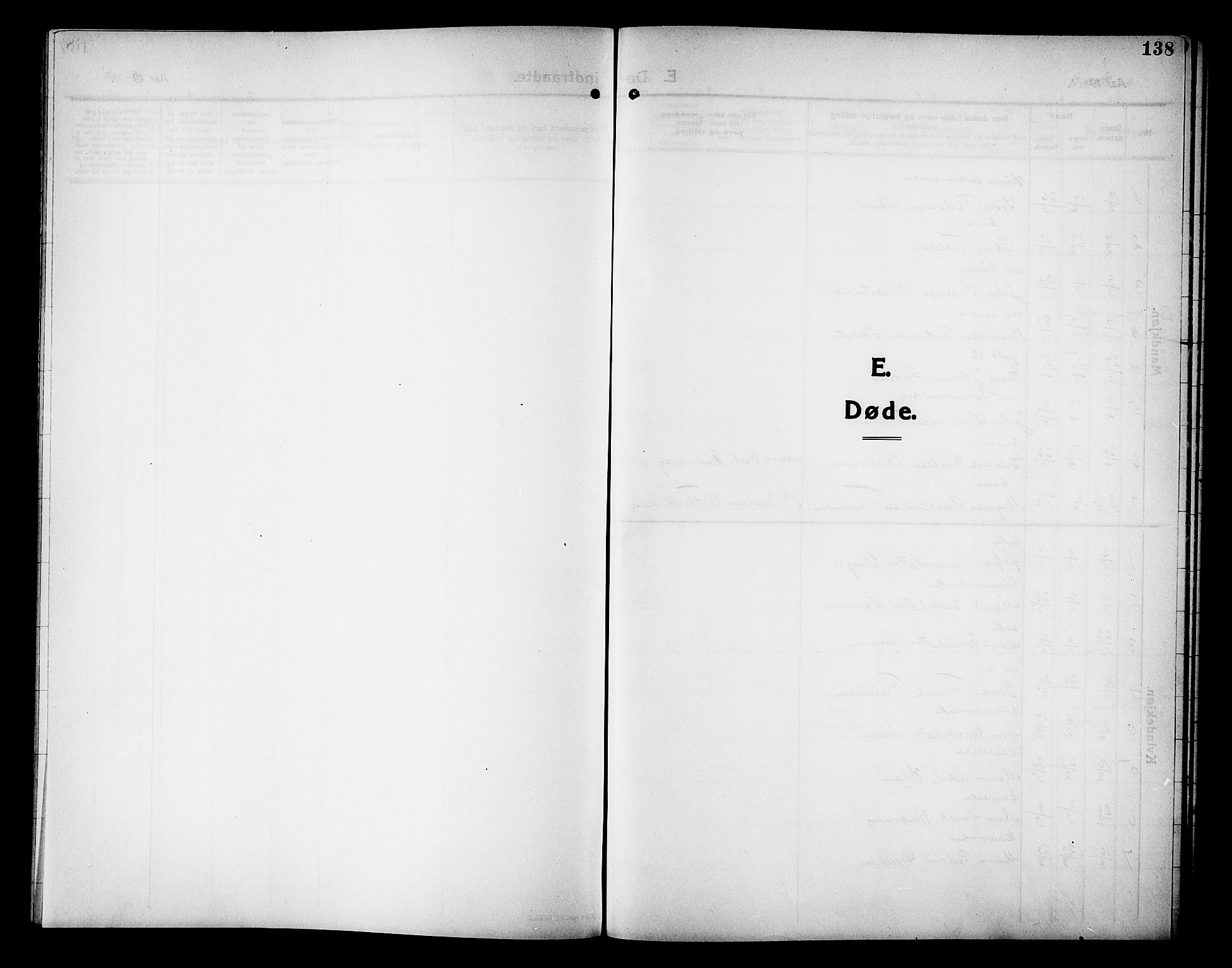 Ministerialprotokoller, klokkerbøker og fødselsregistre - Møre og Romsdal, SAT/A-1454/586/L0993: Parish register (copy) no. 586C04, 1910-1918, p. 138