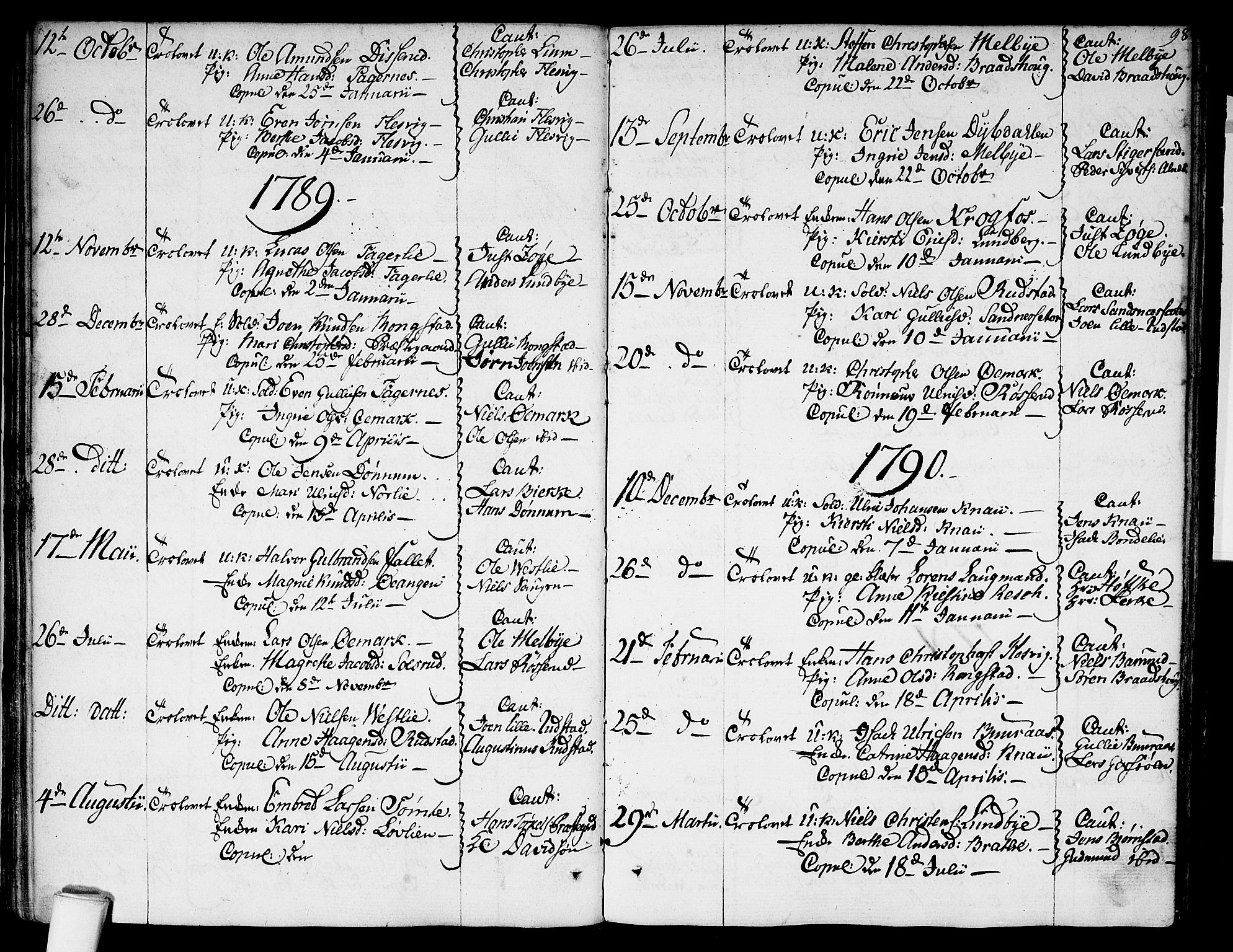 Hurdal prestekontor Kirkebøker, SAO/A-10889/F/Fa/L0001: Parish register (official) no. I 1, 1777-1812, p. 98