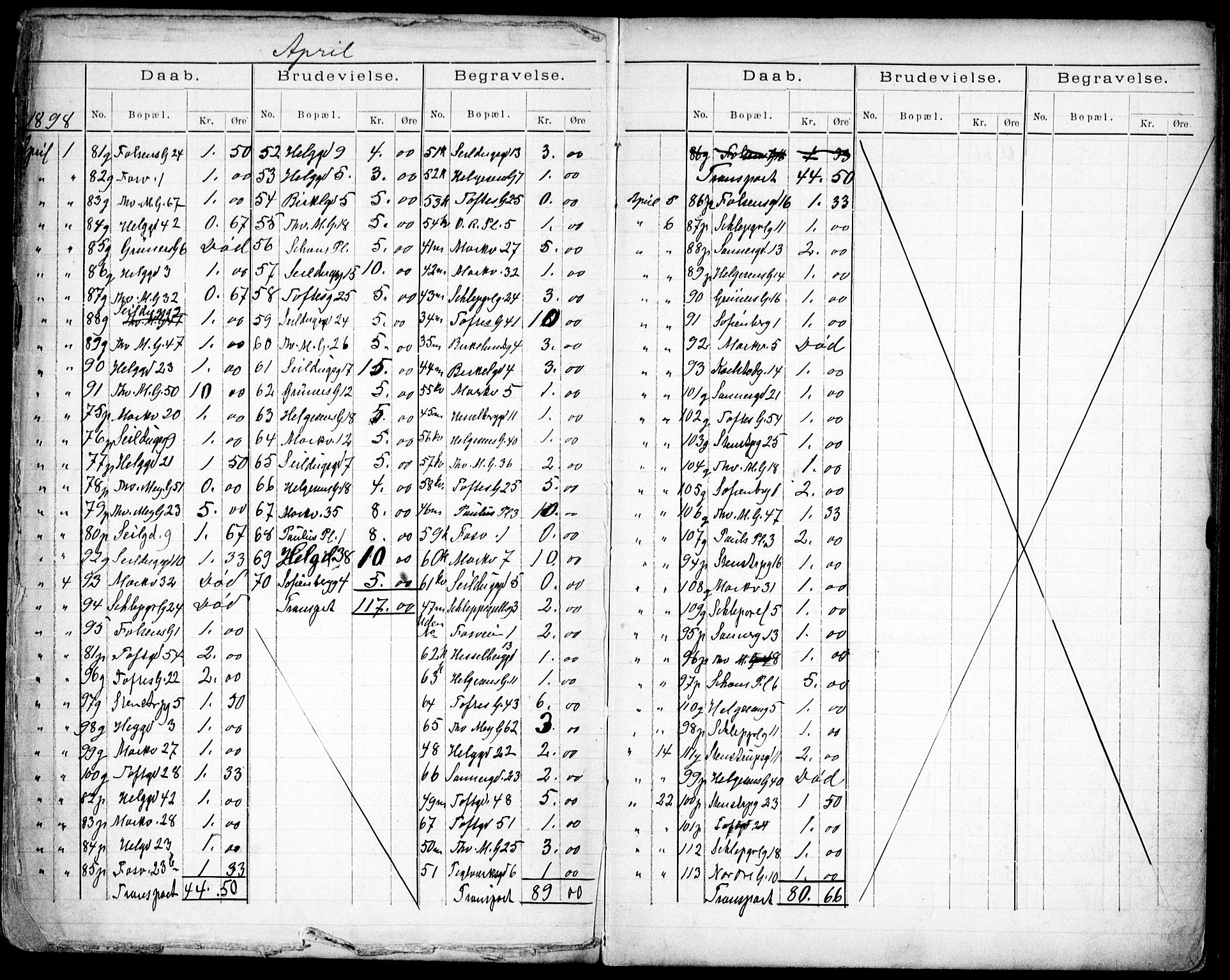 Paulus prestekontor Kirkebøker, SAO/A-10871/H/Ha/L0002: Banns register no. 2, 1914-1916