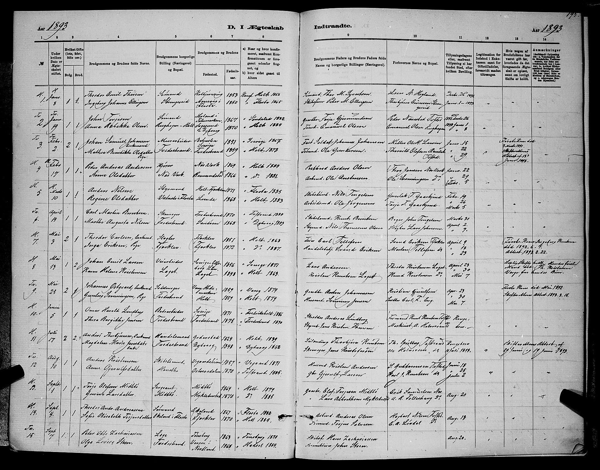 Holt sokneprestkontor, SAK/1111-0021/F/Fb/L0010: Parish register (copy) no. B 10, 1883-1896, p. 195