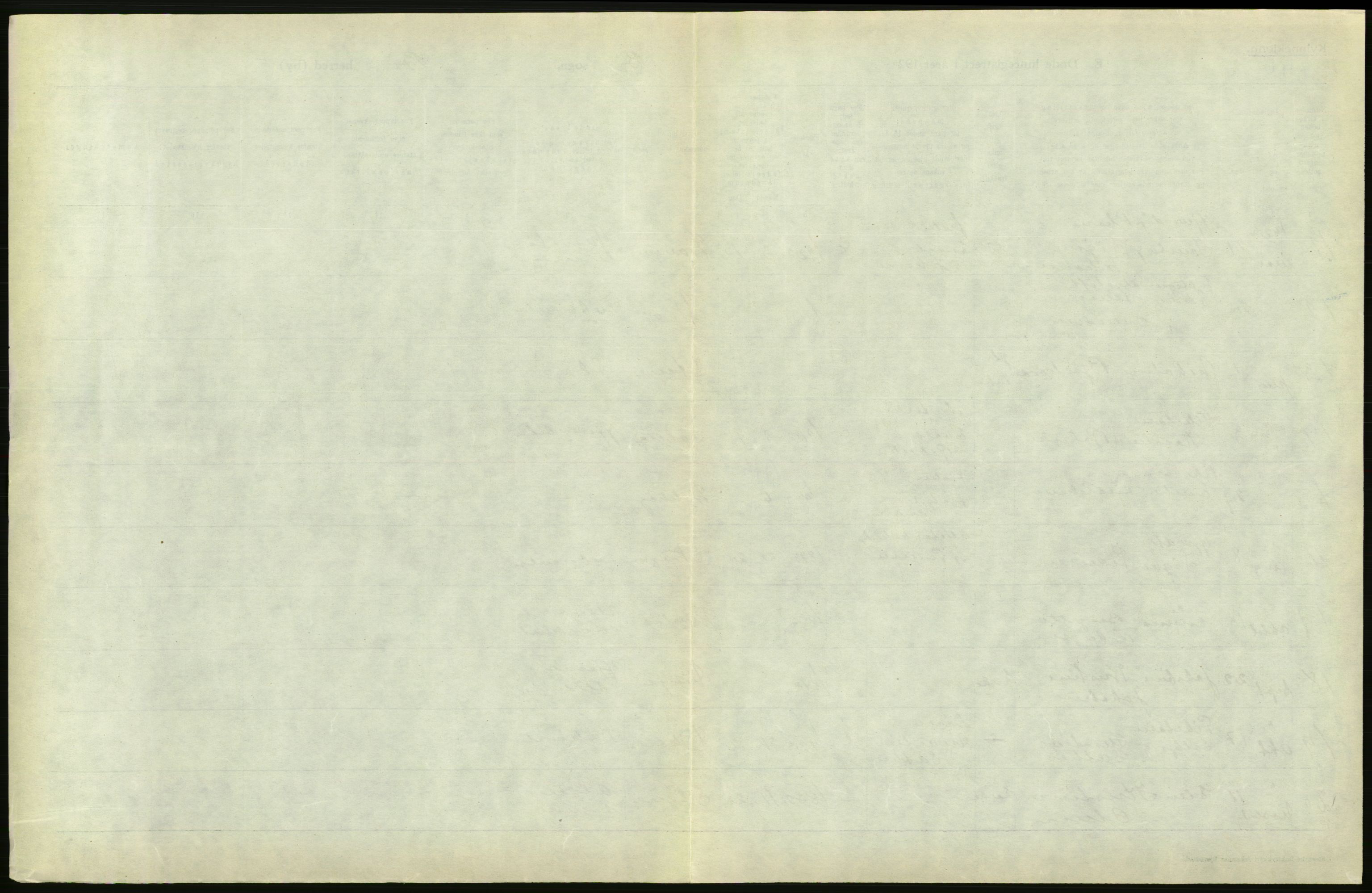 Statistisk sentralbyrå, Sosiodemografiske emner, Befolkning, AV/RA-S-2228/D/Df/Dfc/Dfcc/L0043: Nordland fylke: Døde. Bygder og byer., 1923, p. 213