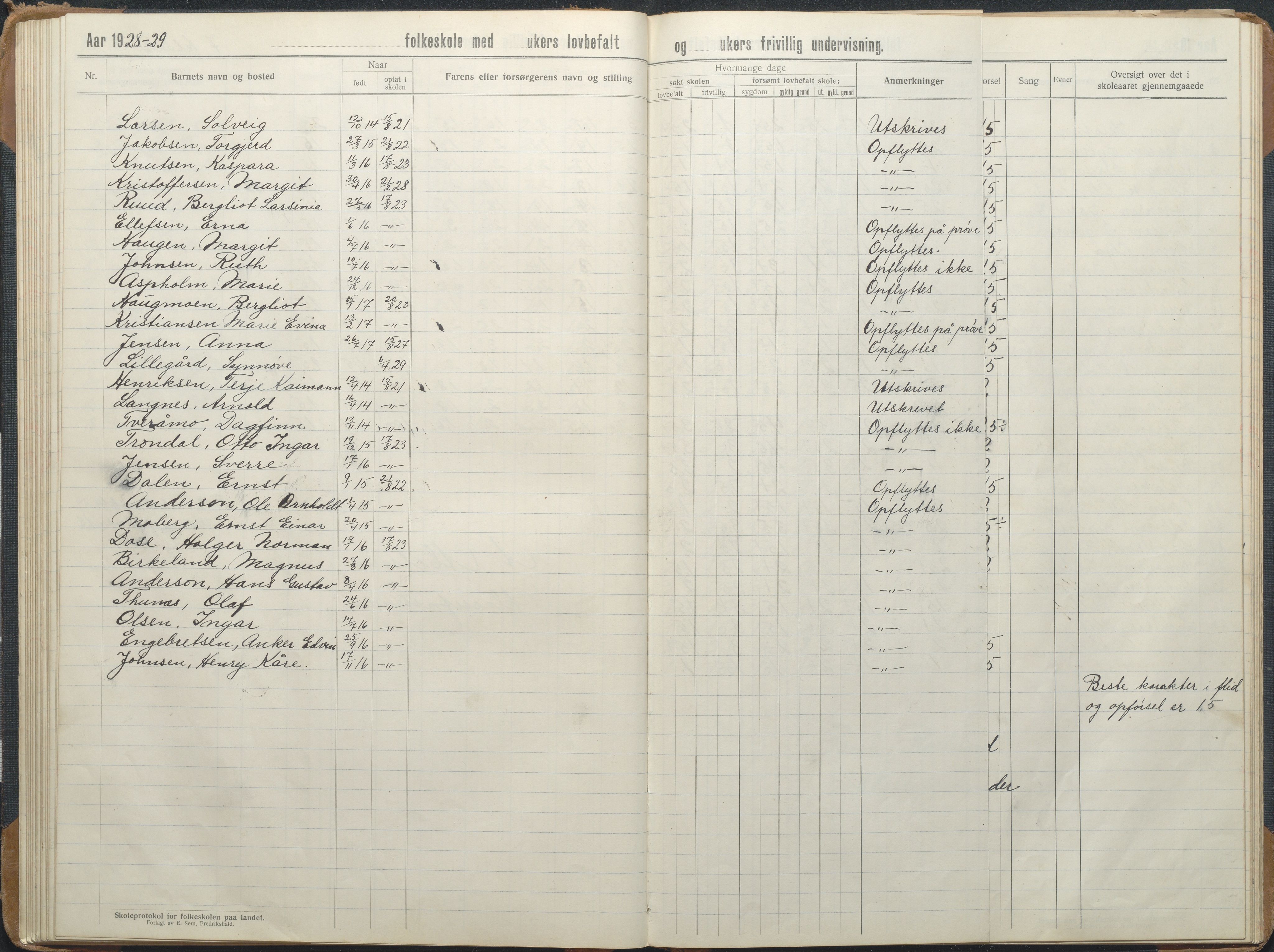 Stokken kommune, AAKS/KA0917-PK/04/04d/L0012: Skoleprotokoll, 1913-1938