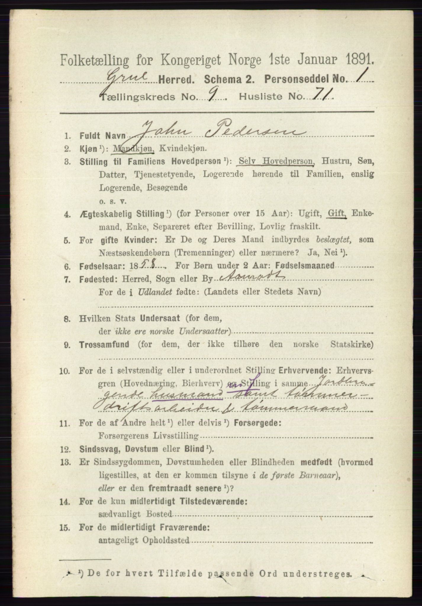 RA, 1891 census for 0423 Grue, 1891, p. 5283