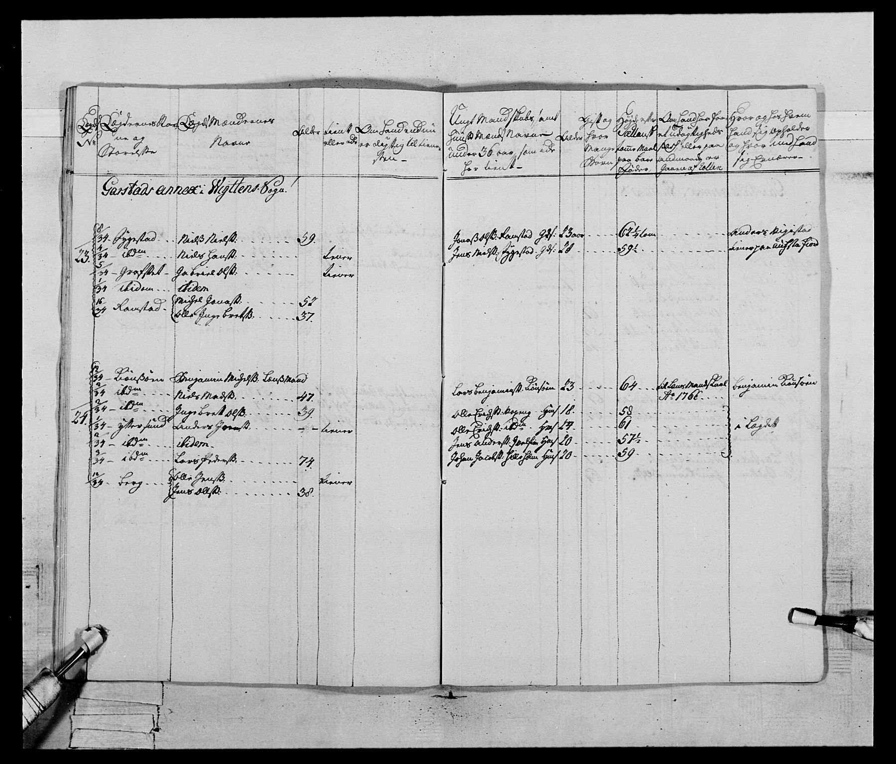 Generalitets- og kommissariatskollegiet, Det kongelige norske kommissariatskollegium, AV/RA-EA-5420/E/Eh/L0070: 1. Trondheimske nasjonale infanteriregiment, 1764-1769, p. 320