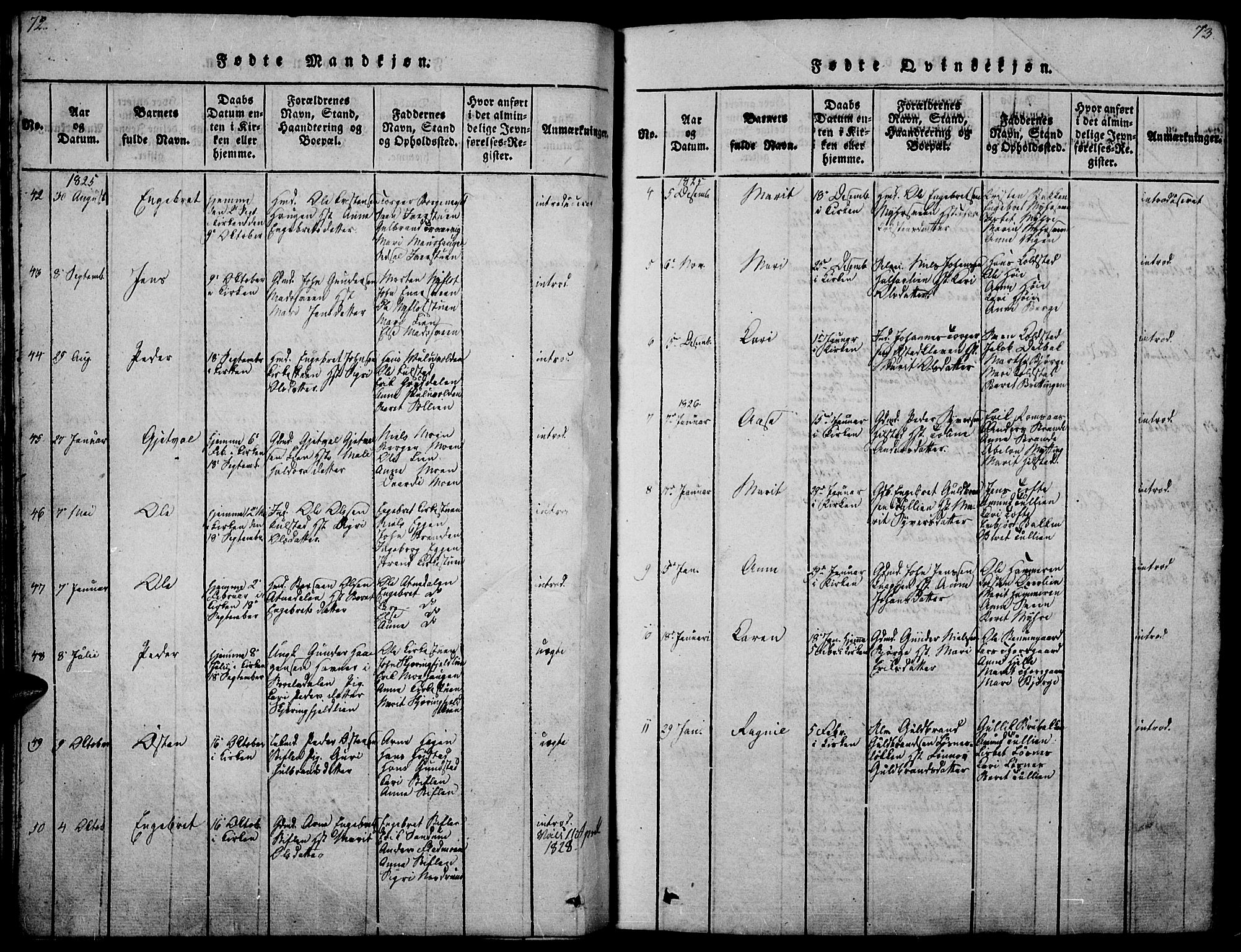 Ringebu prestekontor, SAH/PREST-082/H/Ha/Haa/L0004: Parish register (official) no. 4, 1821-1839, p. 72-73