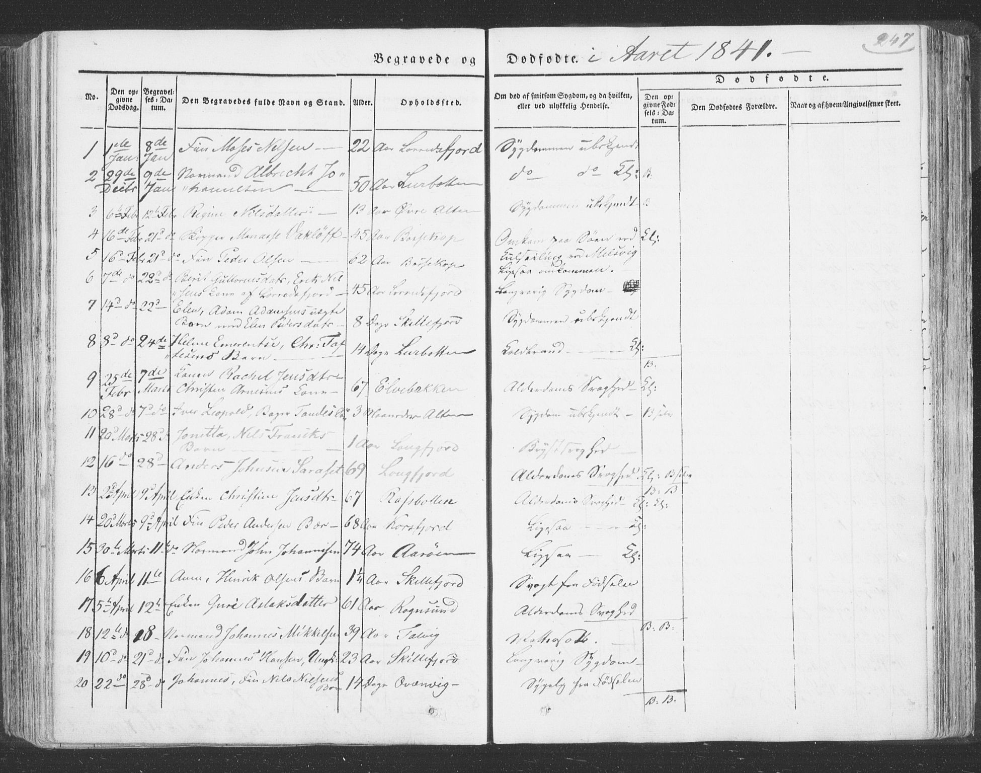 Talvik sokneprestkontor, SATØ/S-1337/H/Ha/L0009kirke: Parish register (official) no. 9, 1837-1852, p. 247