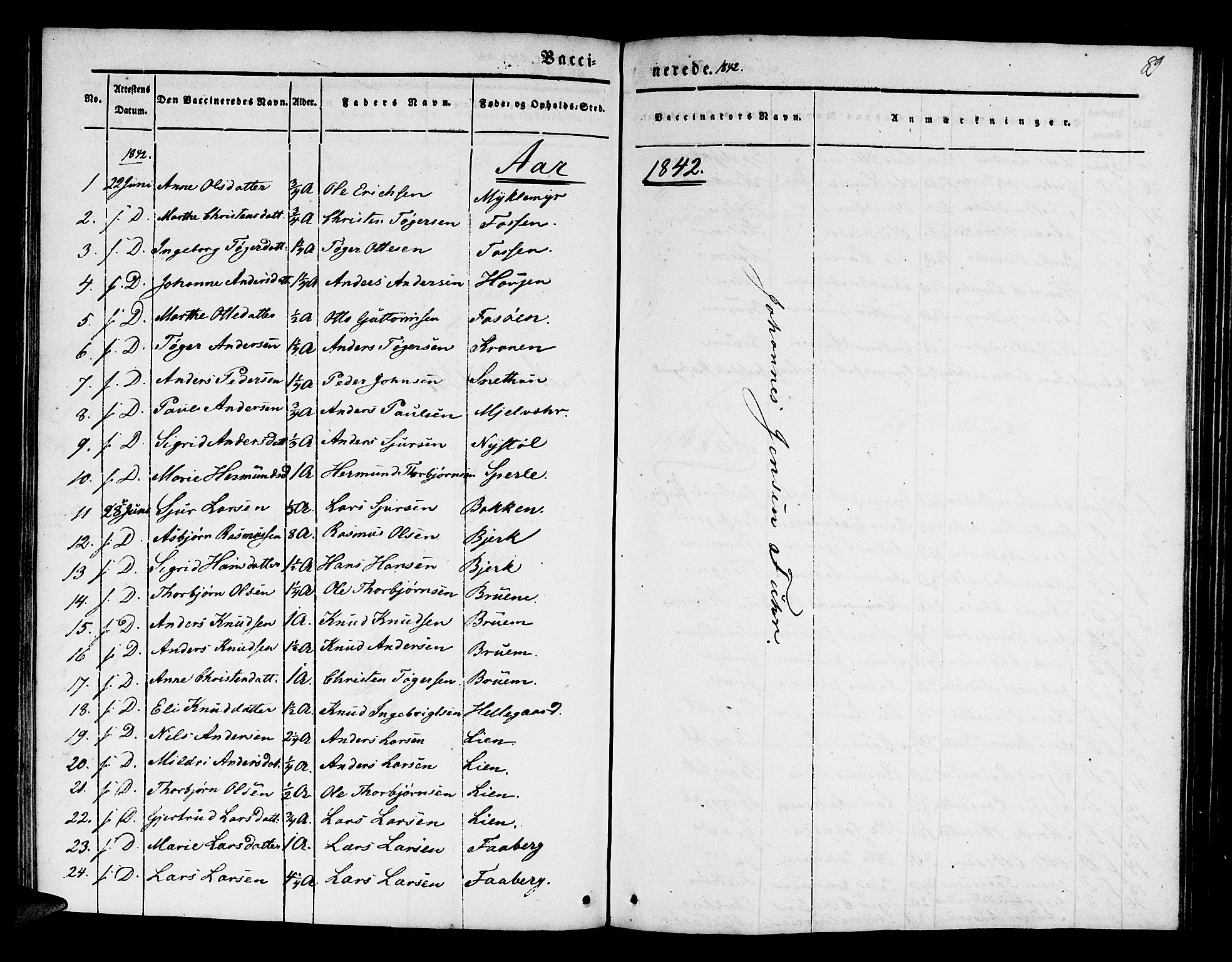 Jostedal sokneprestembete, AV/SAB-A-80601/H/Haa/Haaa/L0004: Parish register (official) no. A 4, 1837-1848, p. 89