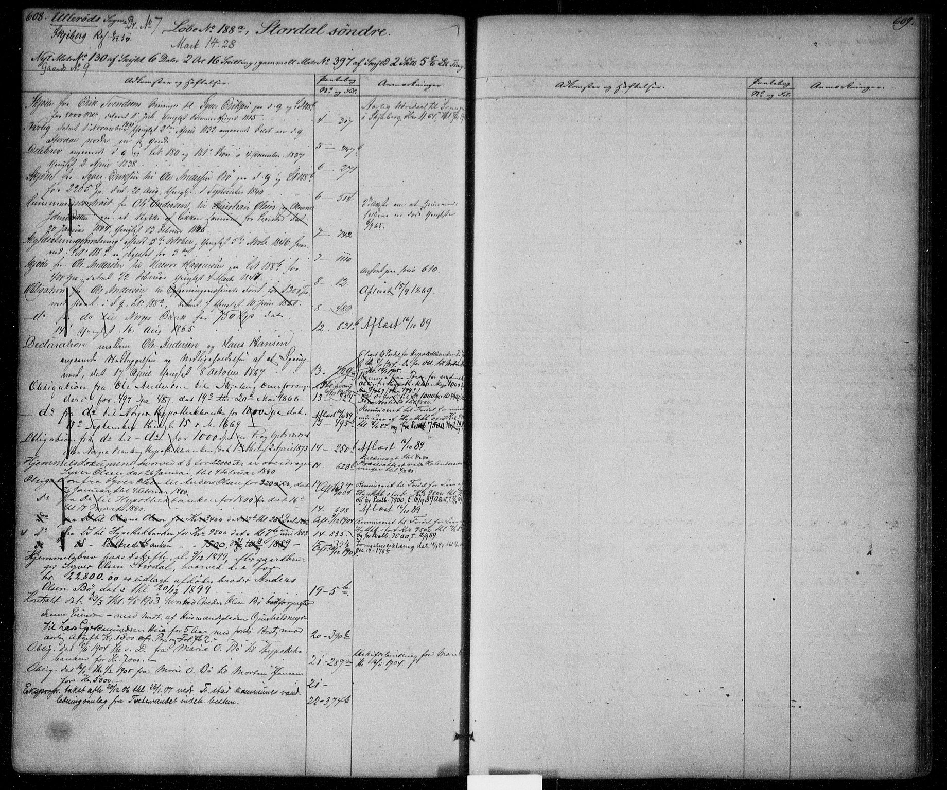 Idd og Marker sorenskriveri, AV/SAO-A-10283/G/Ga/Gac/L0002: Mortgage register no. II 2, 1848-1911, p. 608-609