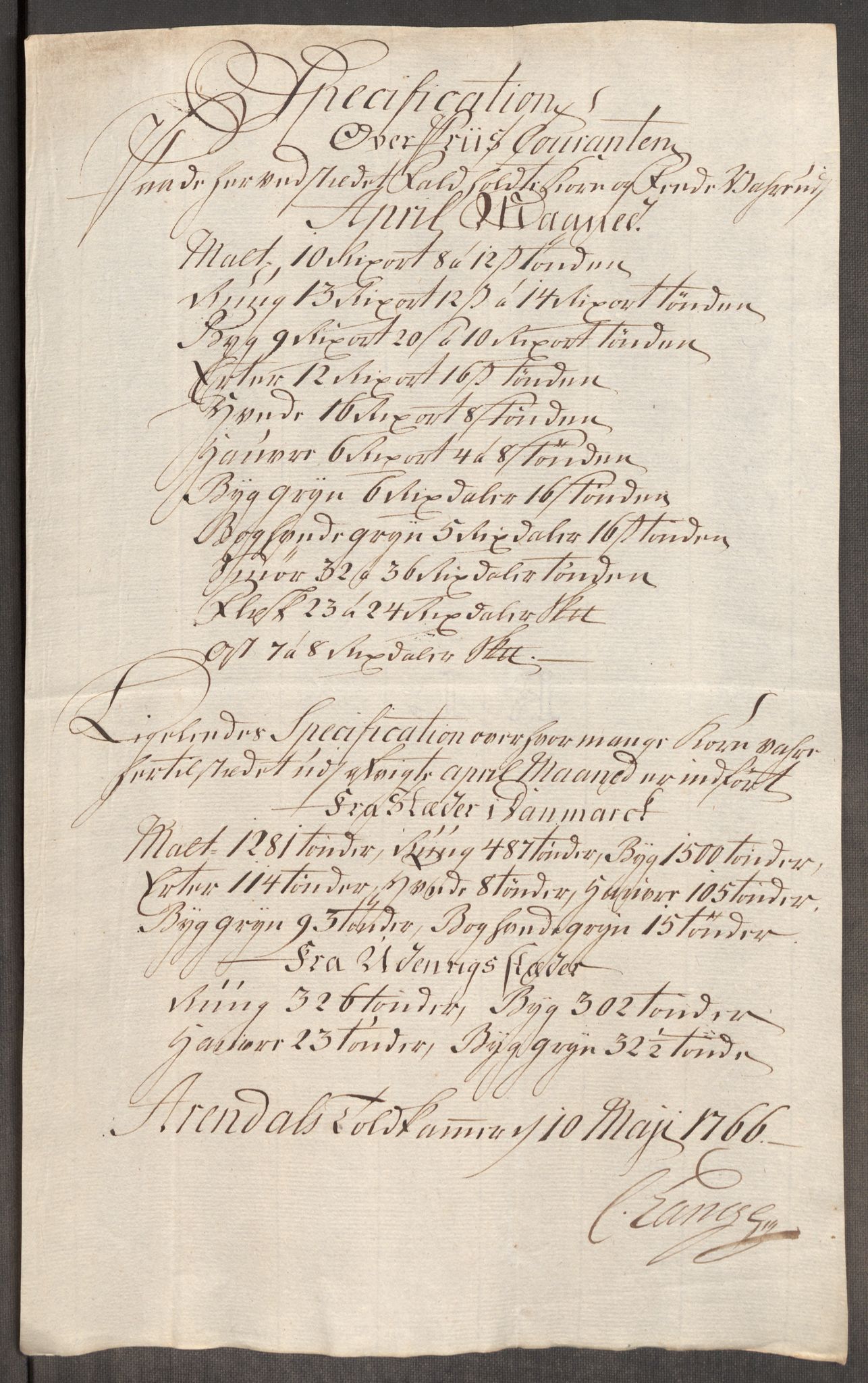 Rentekammeret inntil 1814, Realistisk ordnet avdeling, AV/RA-EA-4070/Oe/L0008: [Ø1]: Priskuranter, 1764-1768, p. 670