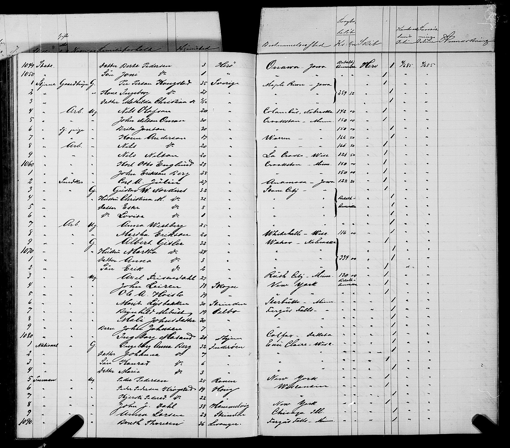 Trondheim politikammer, SAT/A-1887/1/32/L0006: Emigrantprotokoll VI, 1882-1885