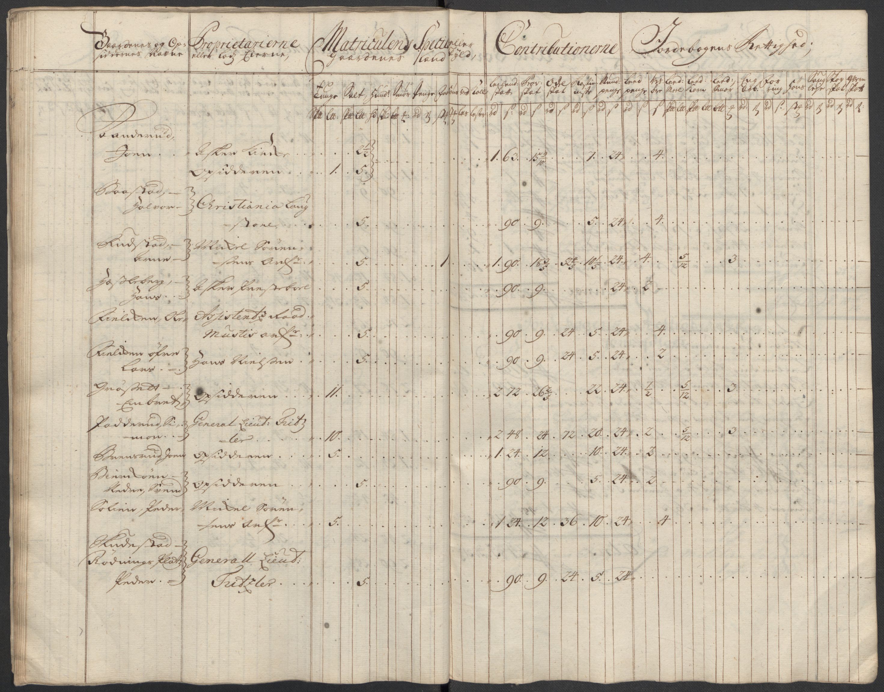 Rentekammeret inntil 1814, Reviderte regnskaper, Fogderegnskap, RA/EA-4092/R10/L0455: Fogderegnskap Aker og Follo, 1717, p. 76