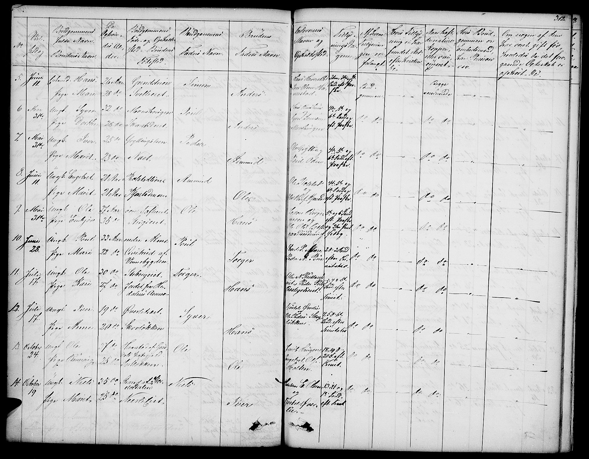 Sør-Fron prestekontor, AV/SAH-PREST-010/H/Ha/Hab/L0001: Parish register (copy) no. 1, 1844-1863, p. 312