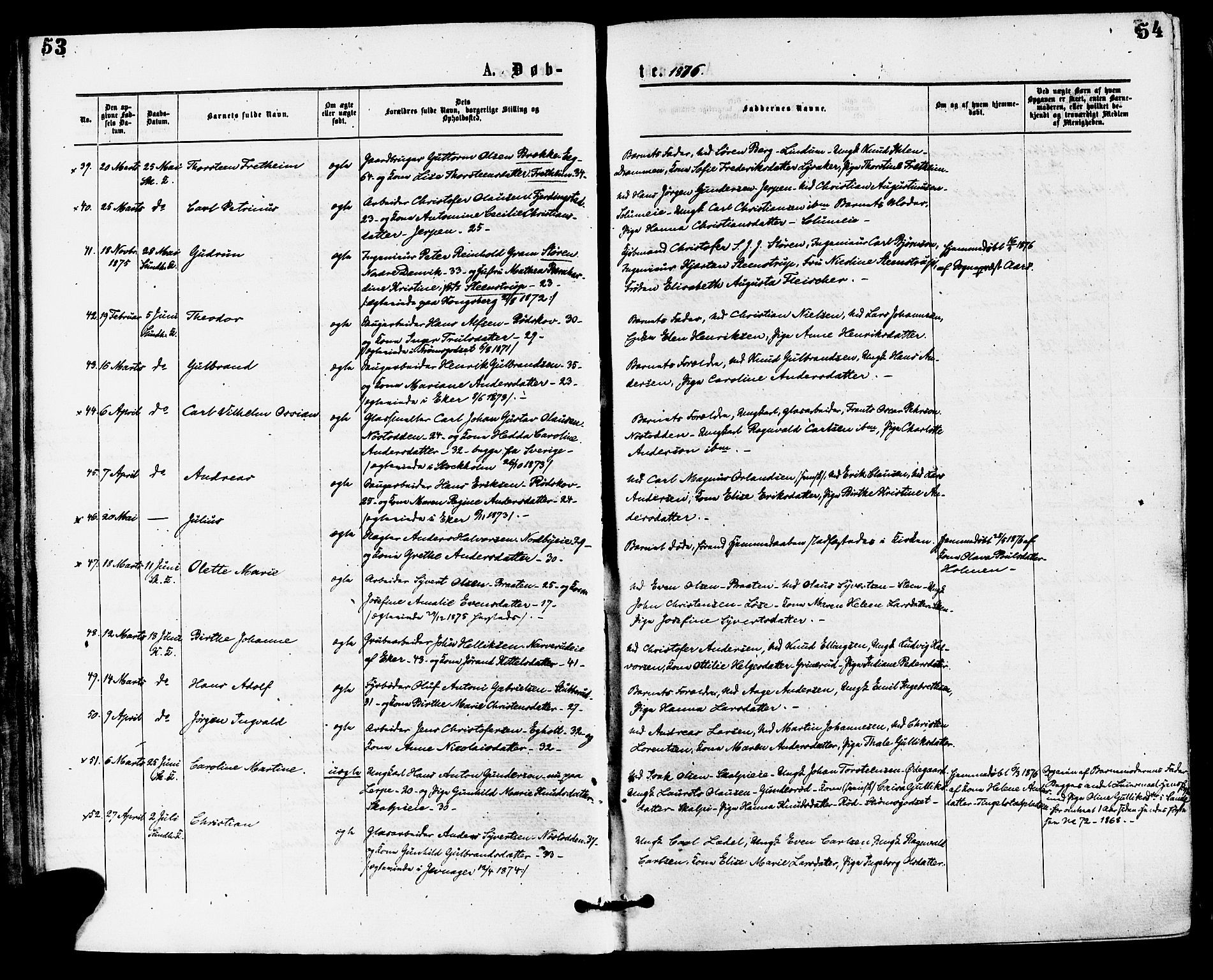 Skoger kirkebøker, AV/SAKO-A-59/F/Fa/L0005: Parish register (official) no. I 5, 1873-1884, p. 53-54