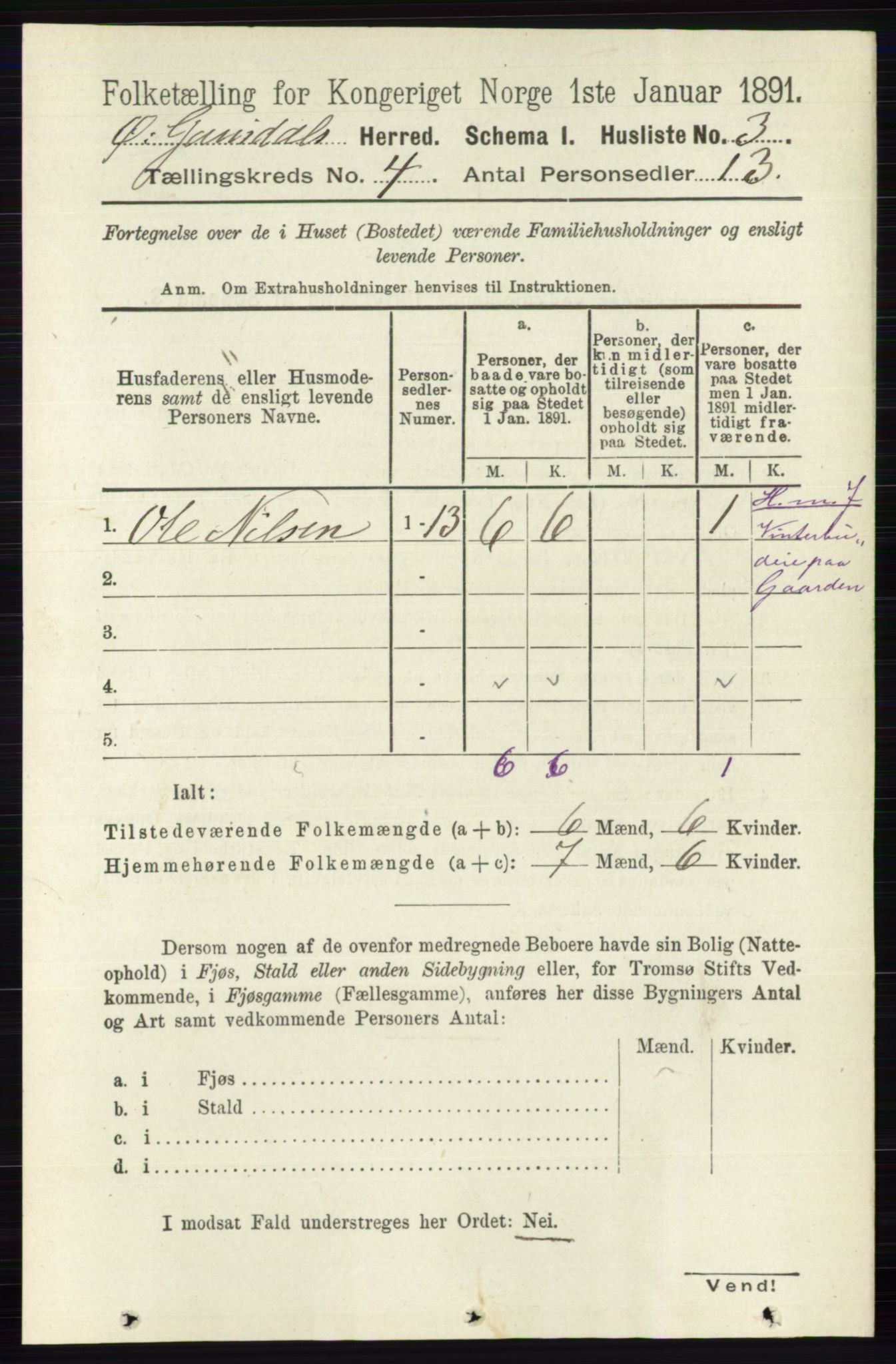 RA, 1891 census for 0522 Østre Gausdal, 1891, p. 2382