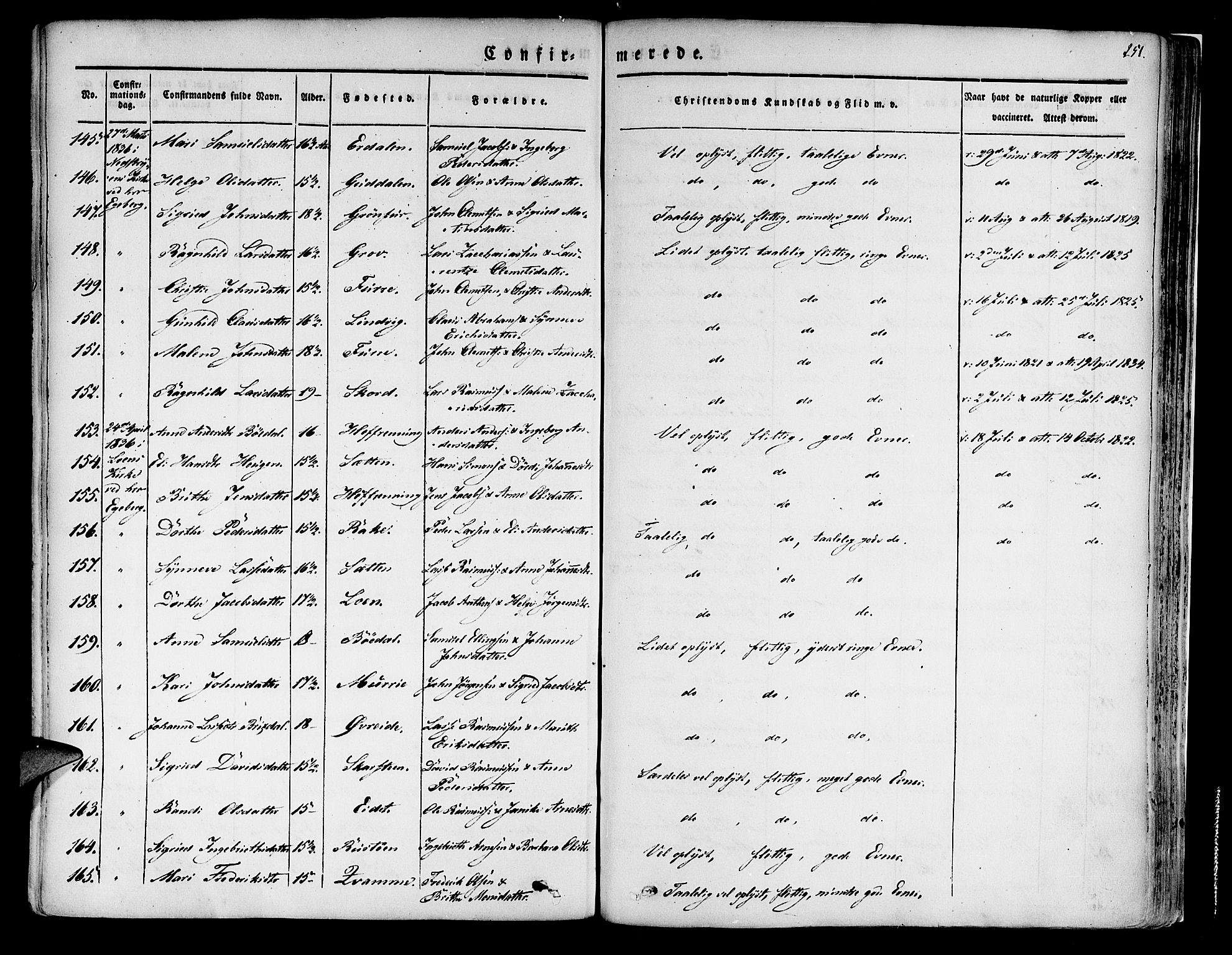 Innvik sokneprestembete, SAB/A-80501: Parish register (official) no. A 4I, 1831-1846, p. 251