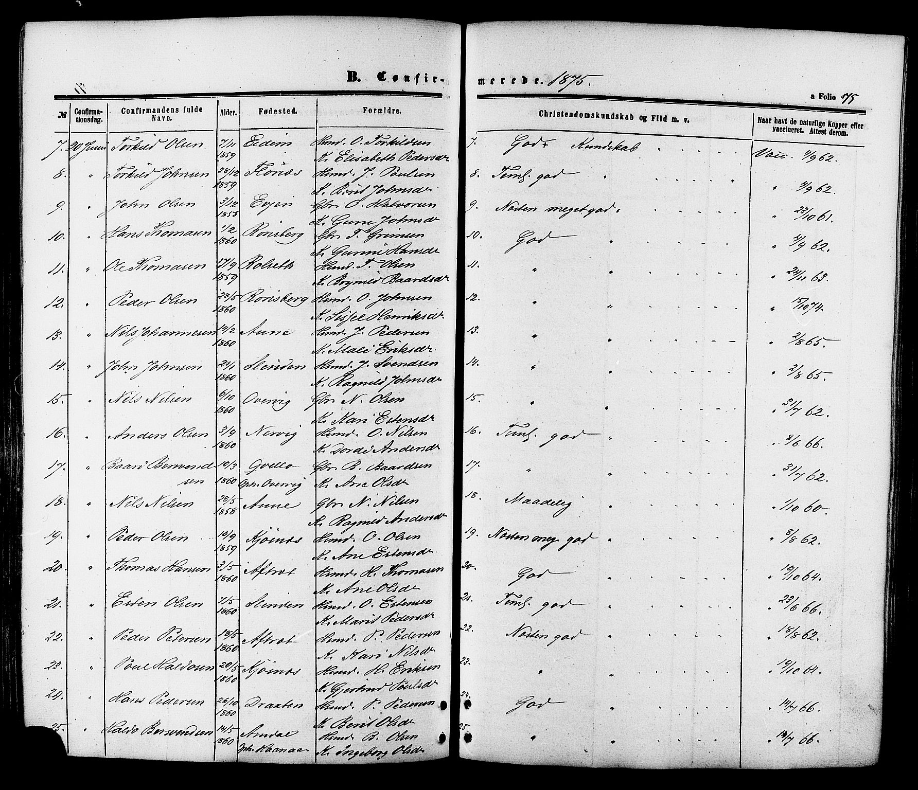 Ministerialprotokoller, klokkerbøker og fødselsregistre - Sør-Trøndelag, SAT/A-1456/695/L1147: Parish register (official) no. 695A07, 1860-1877, p. 75
