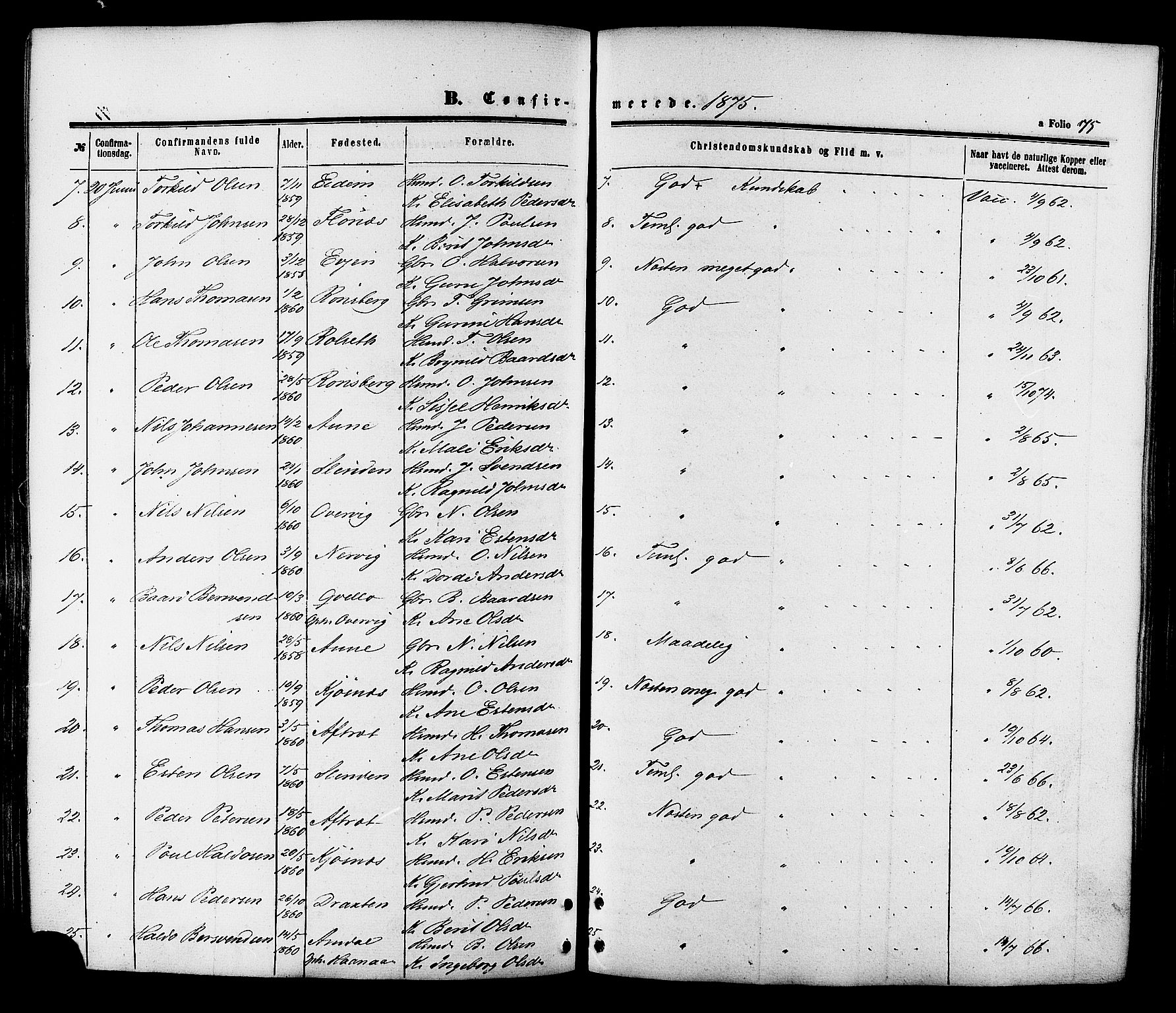 Ministerialprotokoller, klokkerbøker og fødselsregistre - Sør-Trøndelag, AV/SAT-A-1456/695/L1147: Parish register (official) no. 695A07, 1860-1877, p. 75