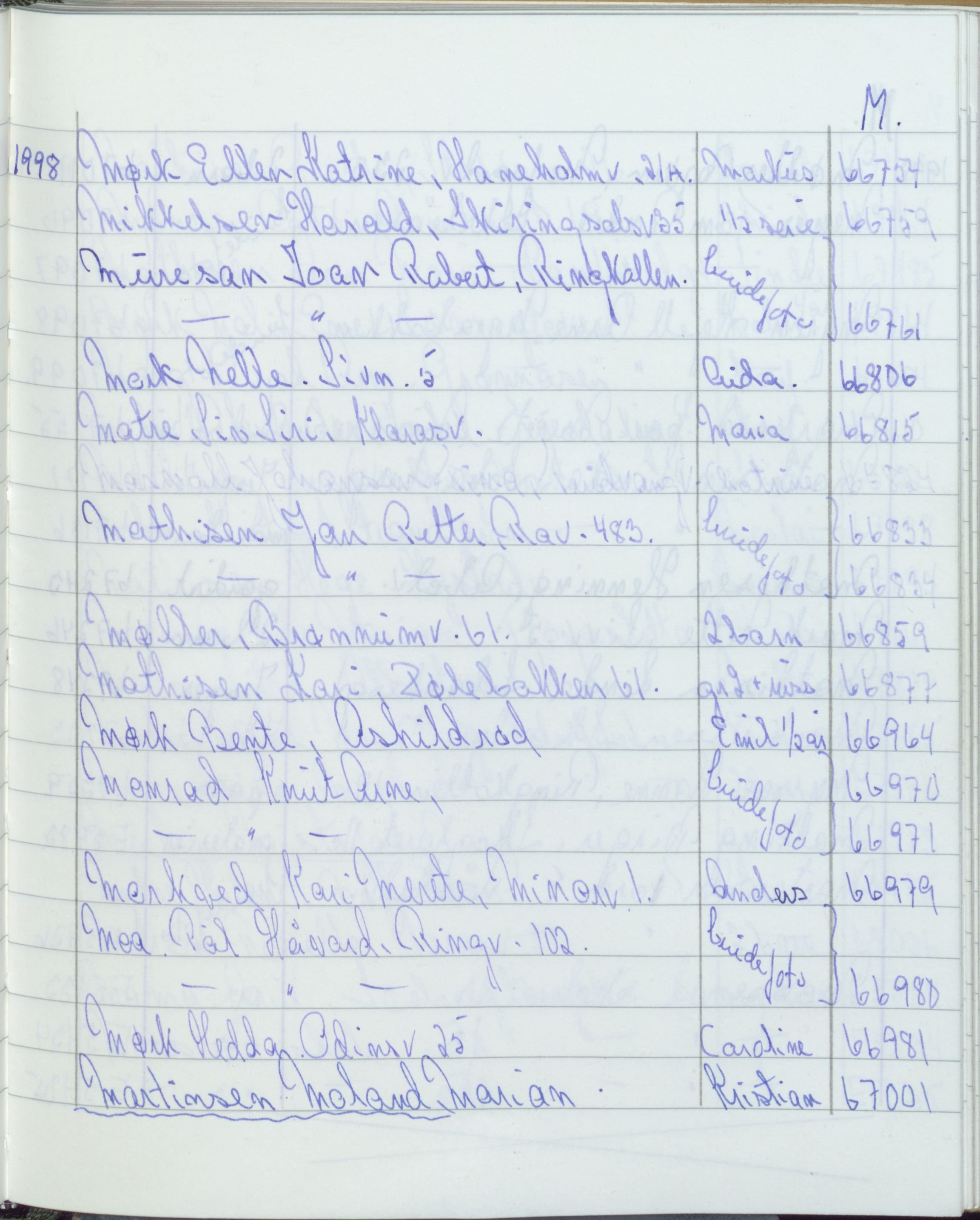 Pa 1494 - Jørgensen, Antonius. Fotograf, VEMU/A-2760/F/Fa, 1927-2004, p. 3743