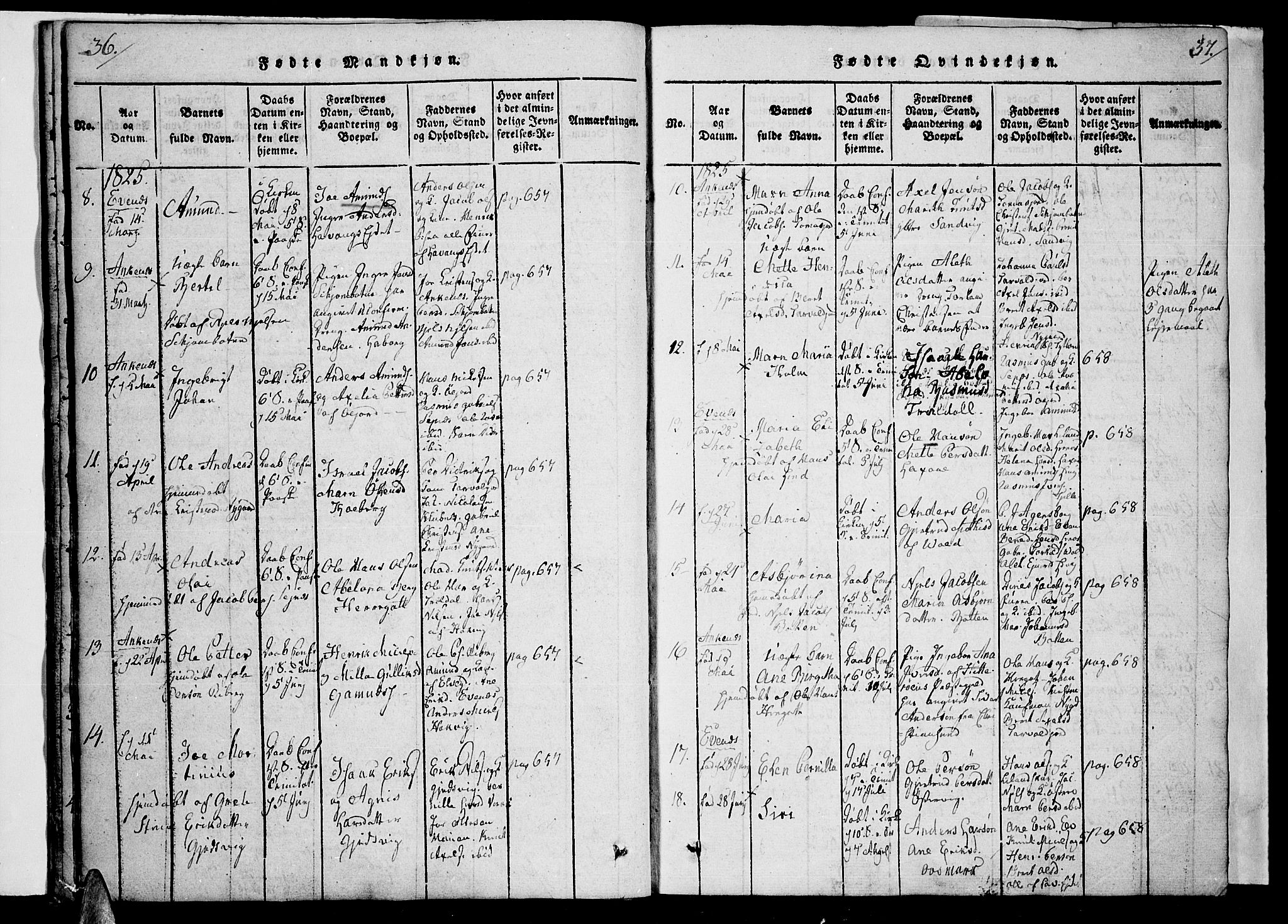 Ministerialprotokoller, klokkerbøker og fødselsregistre - Nordland, SAT/A-1459/863/L0894: Parish register (official) no. 863A06, 1821-1851, p. 36-37