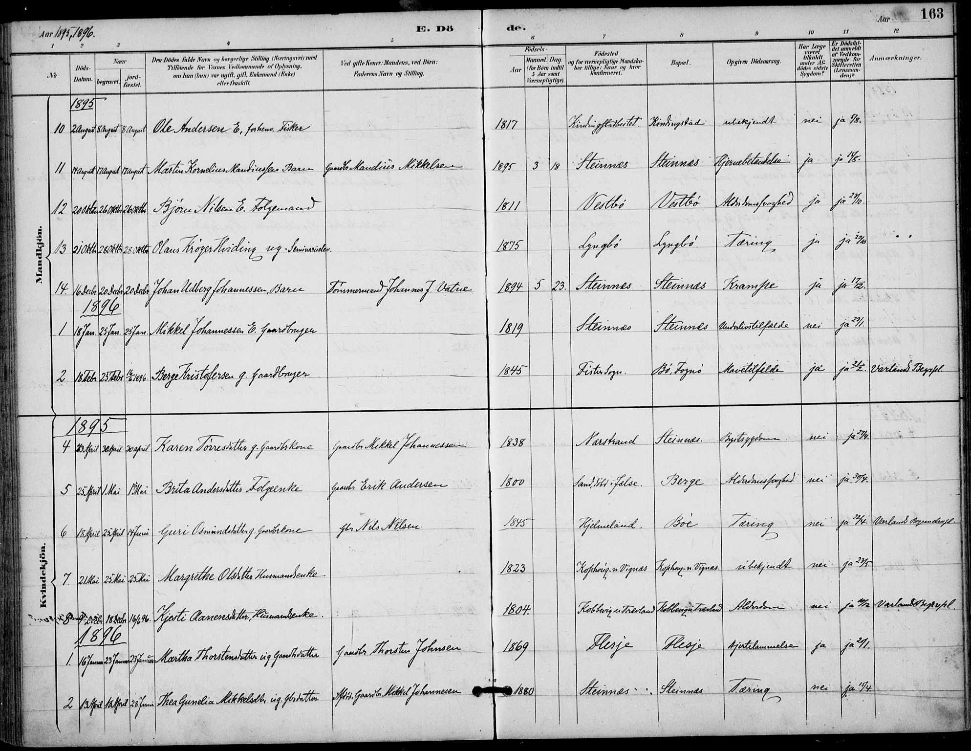 Finnøy sokneprestkontor, AV/SAST-A-101825/H/Ha/Haa/L0011: Parish register (official) no. A 11, 1891-1910, p. 163