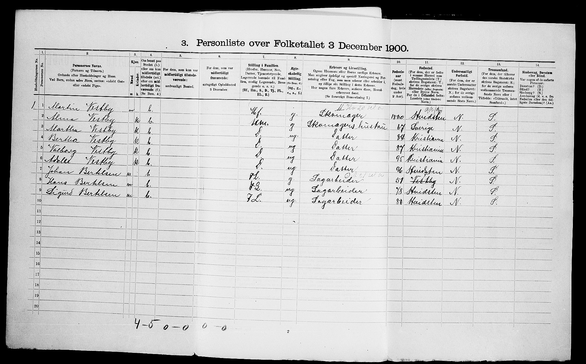 SAO, 1900 census for Vestby, 1900