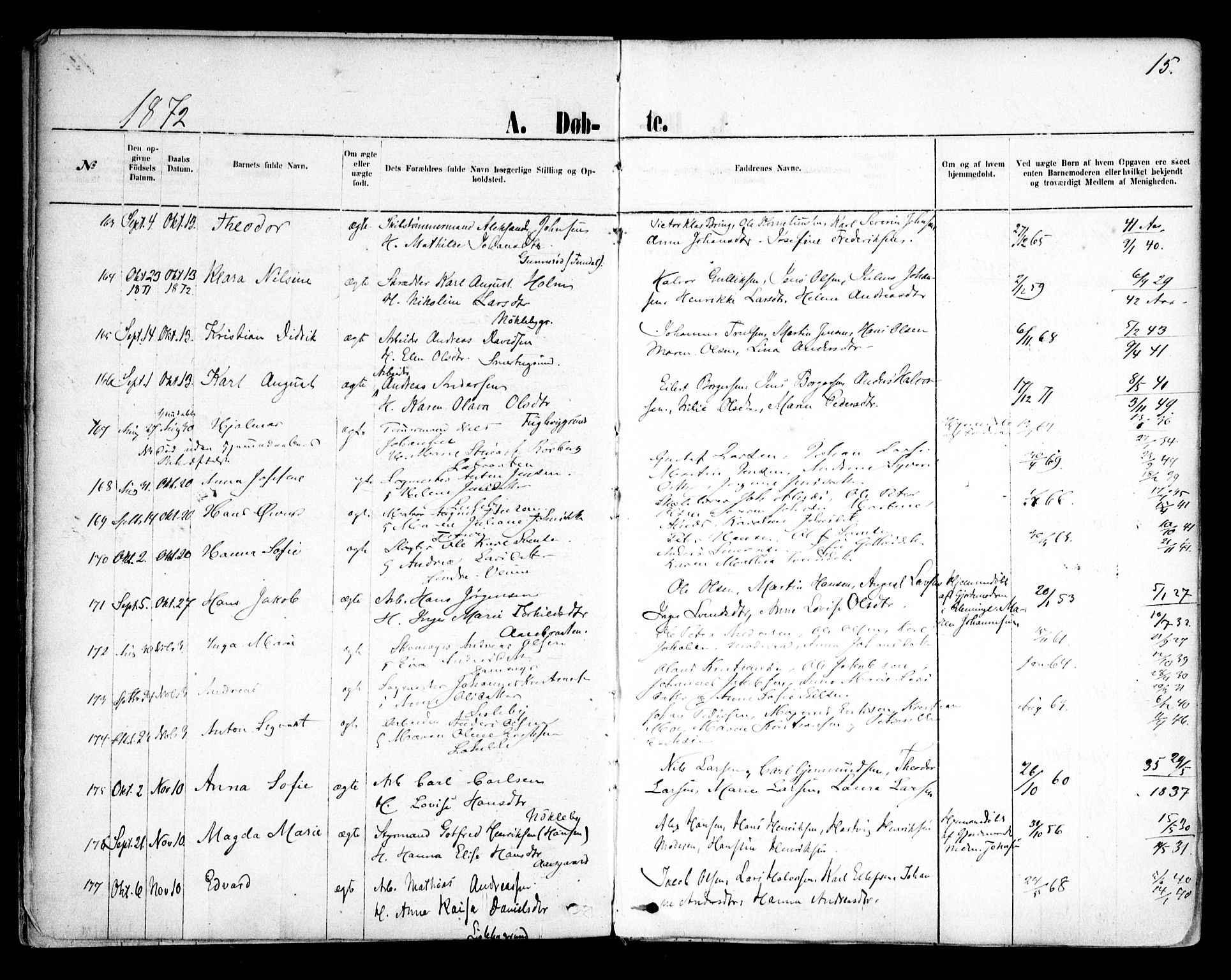 Glemmen prestekontor Kirkebøker, AV/SAO-A-10908/F/Fa/L0009: Parish register (official) no. 9, 1871-1878, p. 15