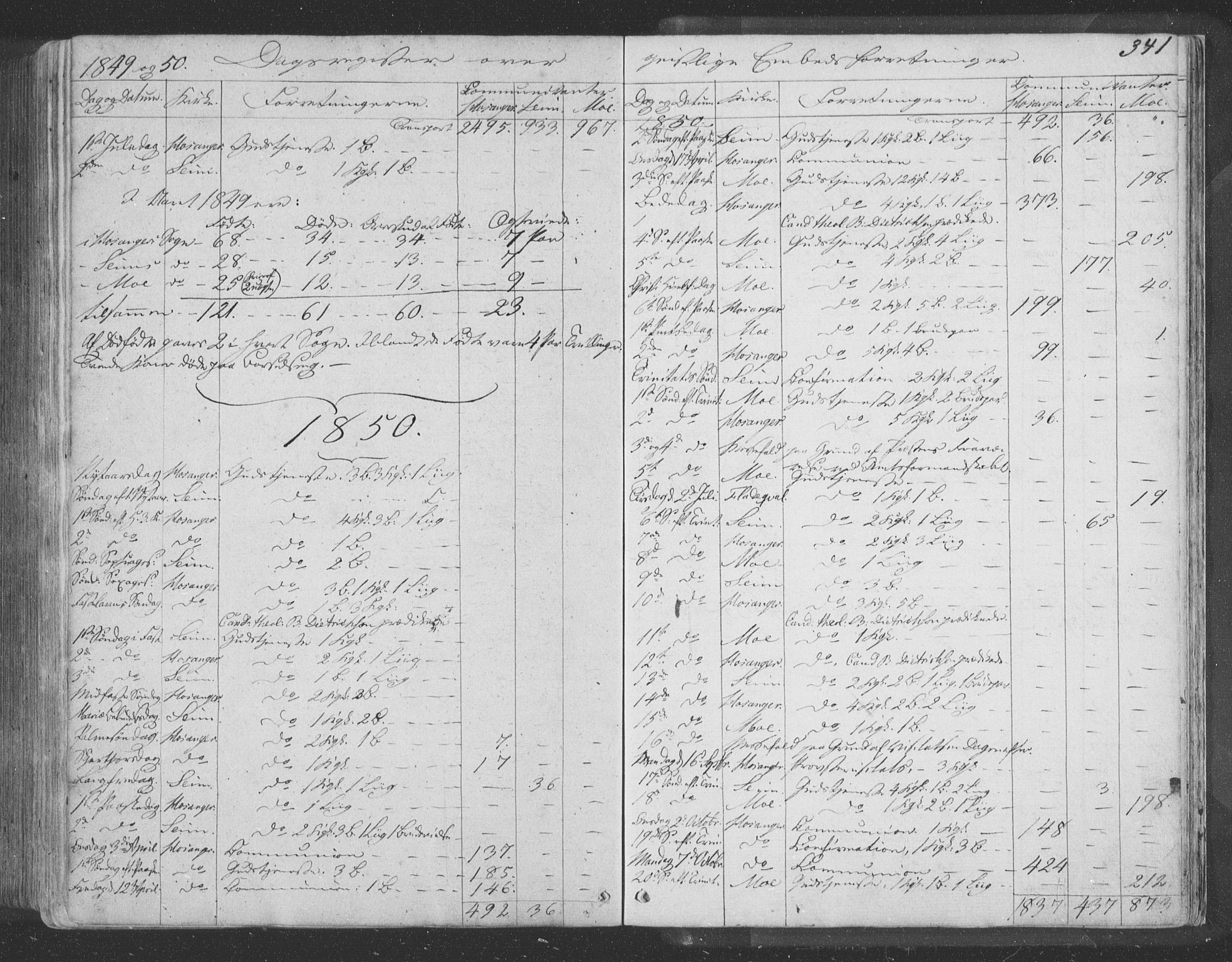 Hosanger sokneprestembete, SAB/A-75801/H/Haa: Parish register (official) no. A 8, 1849-1863, p. 341