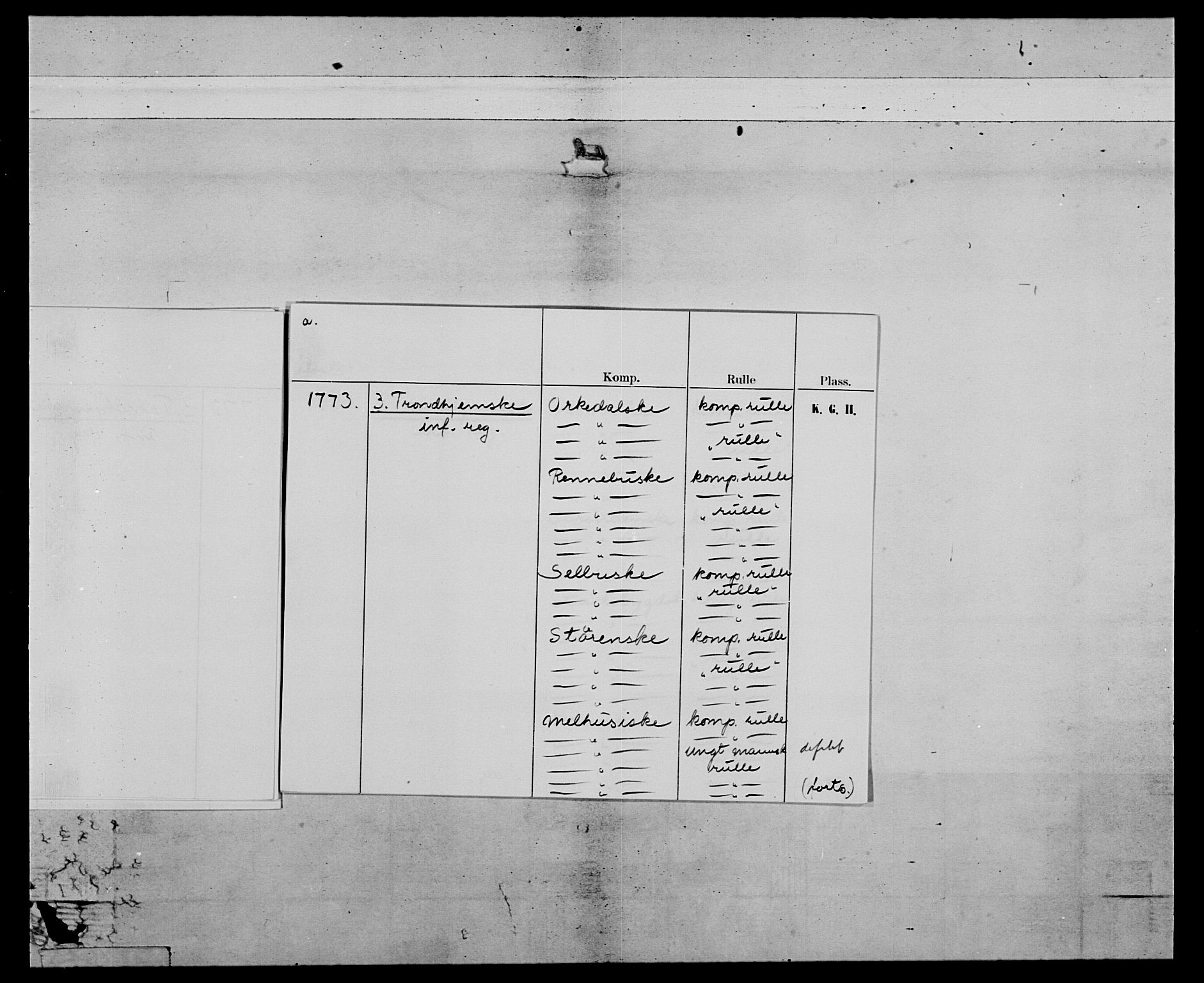 Generalitets- og kommissariatskollegiet, Det kongelige norske kommissariatskollegium, AV/RA-EA-5420/E/Eh/L0084: 3. Trondheimske nasjonale infanteriregiment, 1769-1773, p. 7