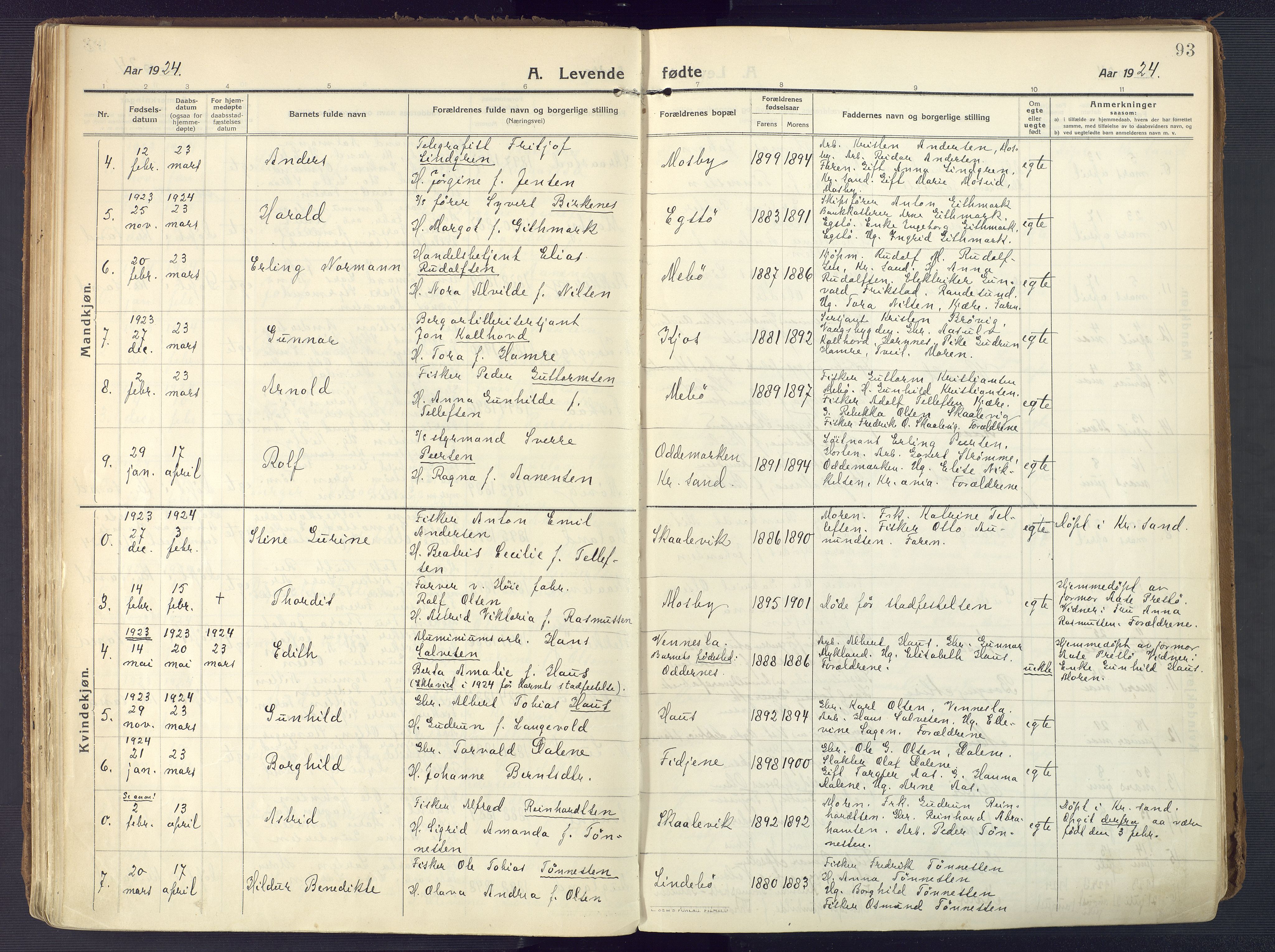 Oddernes sokneprestkontor, AV/SAK-1111-0033/F/Fa/Faa/L0012: Parish register (official) no. A 12, 1912-1925, p. 93