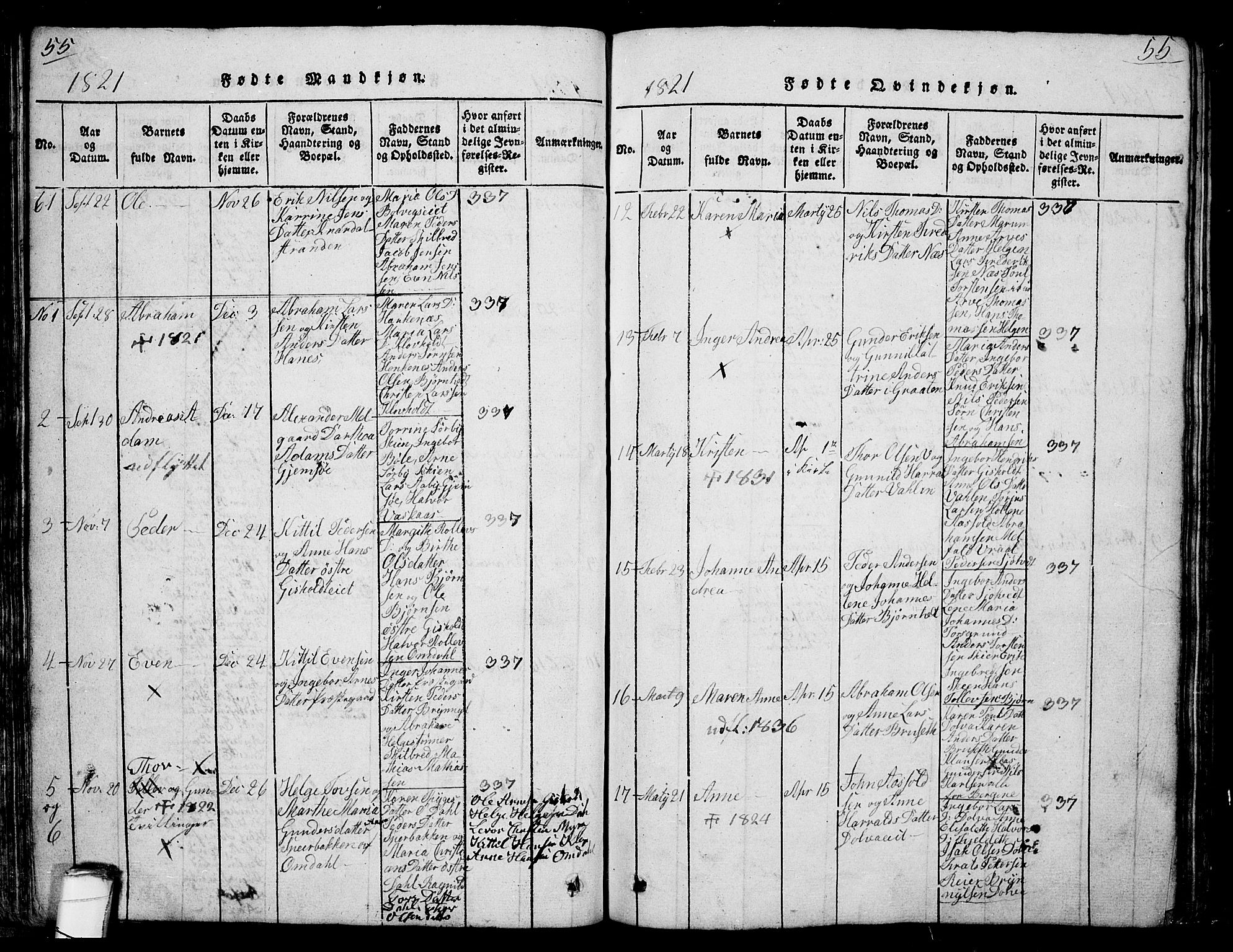 Solum kirkebøker, SAKO/A-306/G/Ga/L0001: Parish register (copy) no. I 1, 1814-1833, p. 55