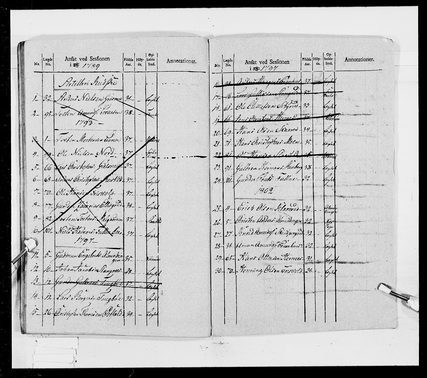 Generalitets- og kommissariatskollegiet, Det kongelige norske kommissariatskollegium, RA/EA-5420/E/Eh/L0023: Norske jegerkorps, 1805, p. 278