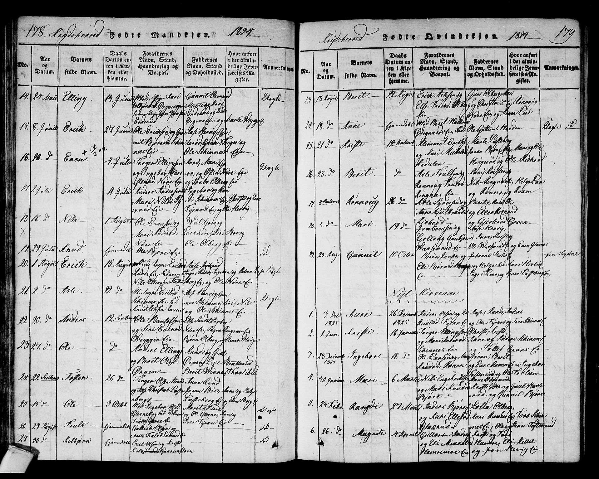 Sigdal kirkebøker, AV/SAKO-A-245/F/Fa/L0005: Parish register (official) no. I 5 /3, 1815-1829, p. 178-179