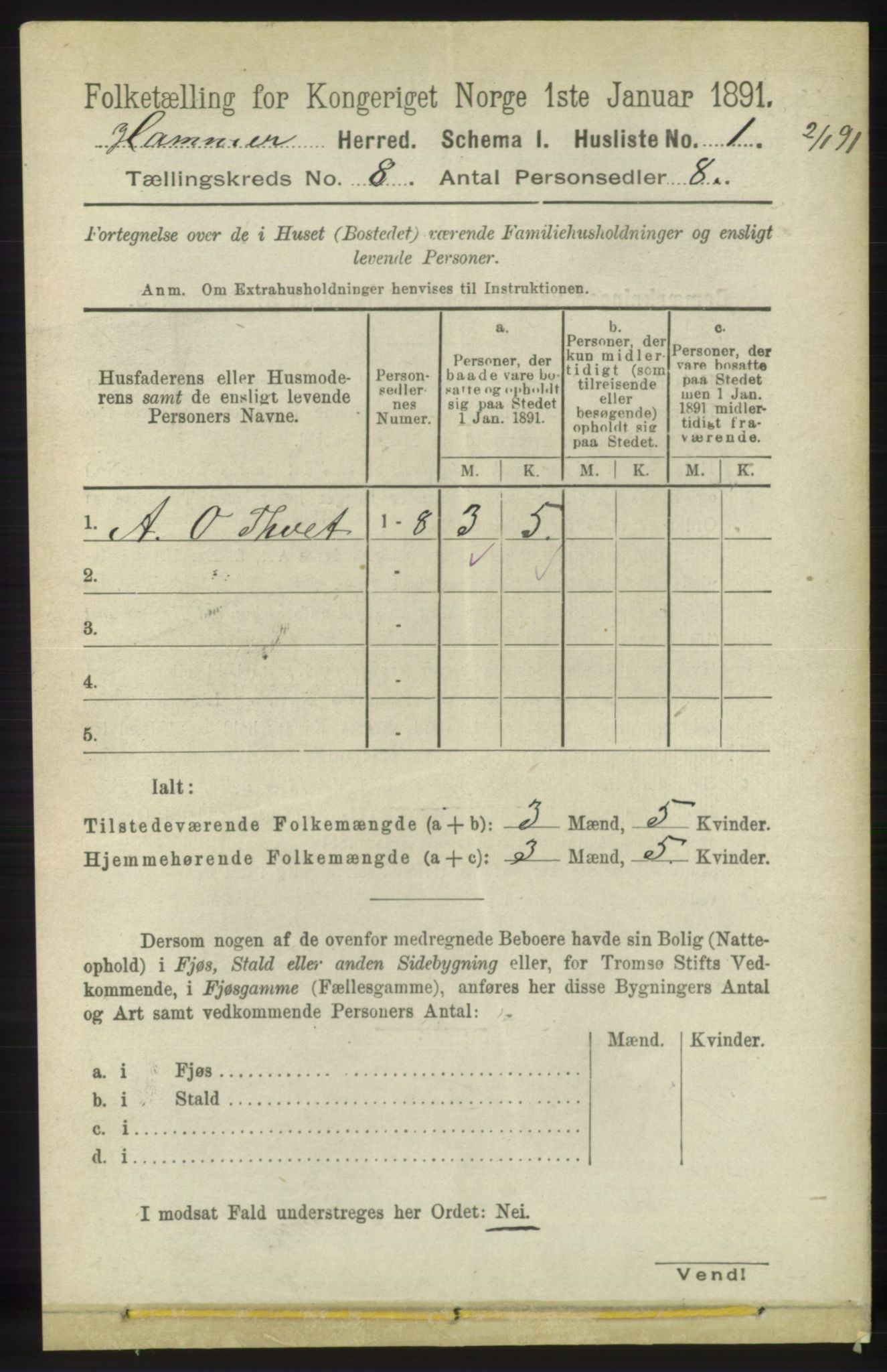 RA, 1891 census for 1254 Hamre, 1891, p. 1964