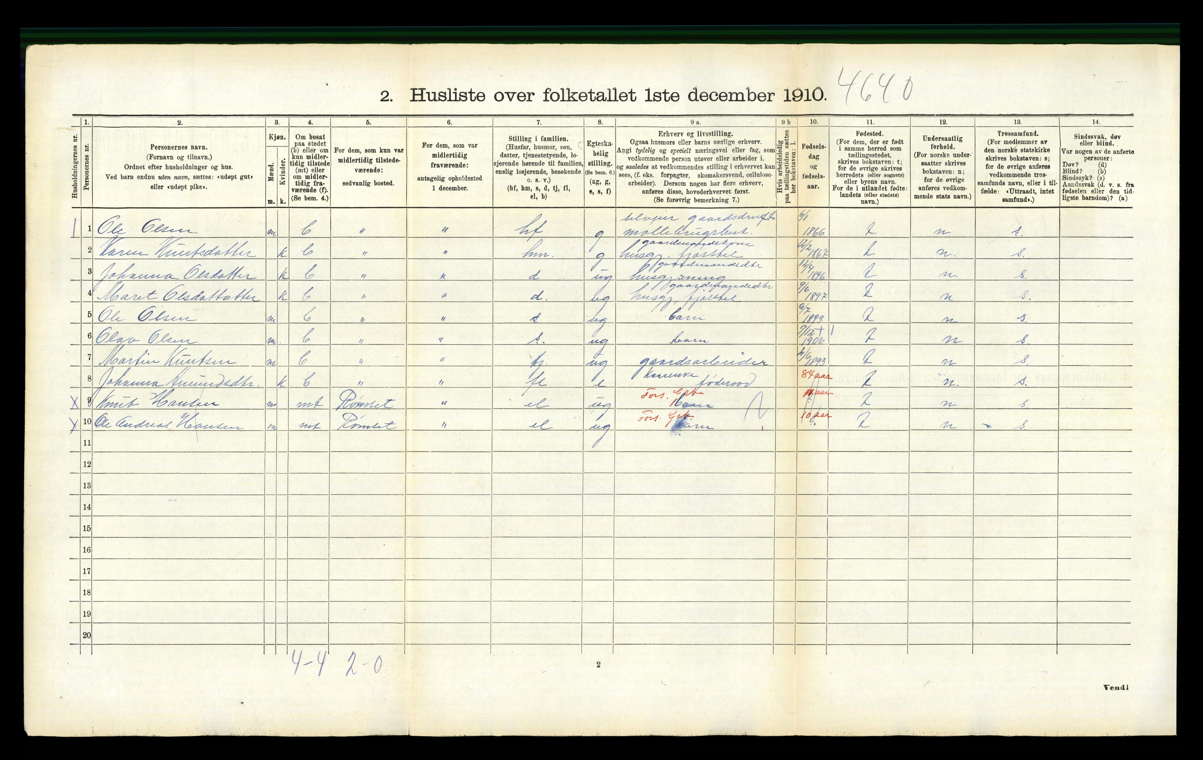 RA, 1910 census for Aure, 1910, p. 855