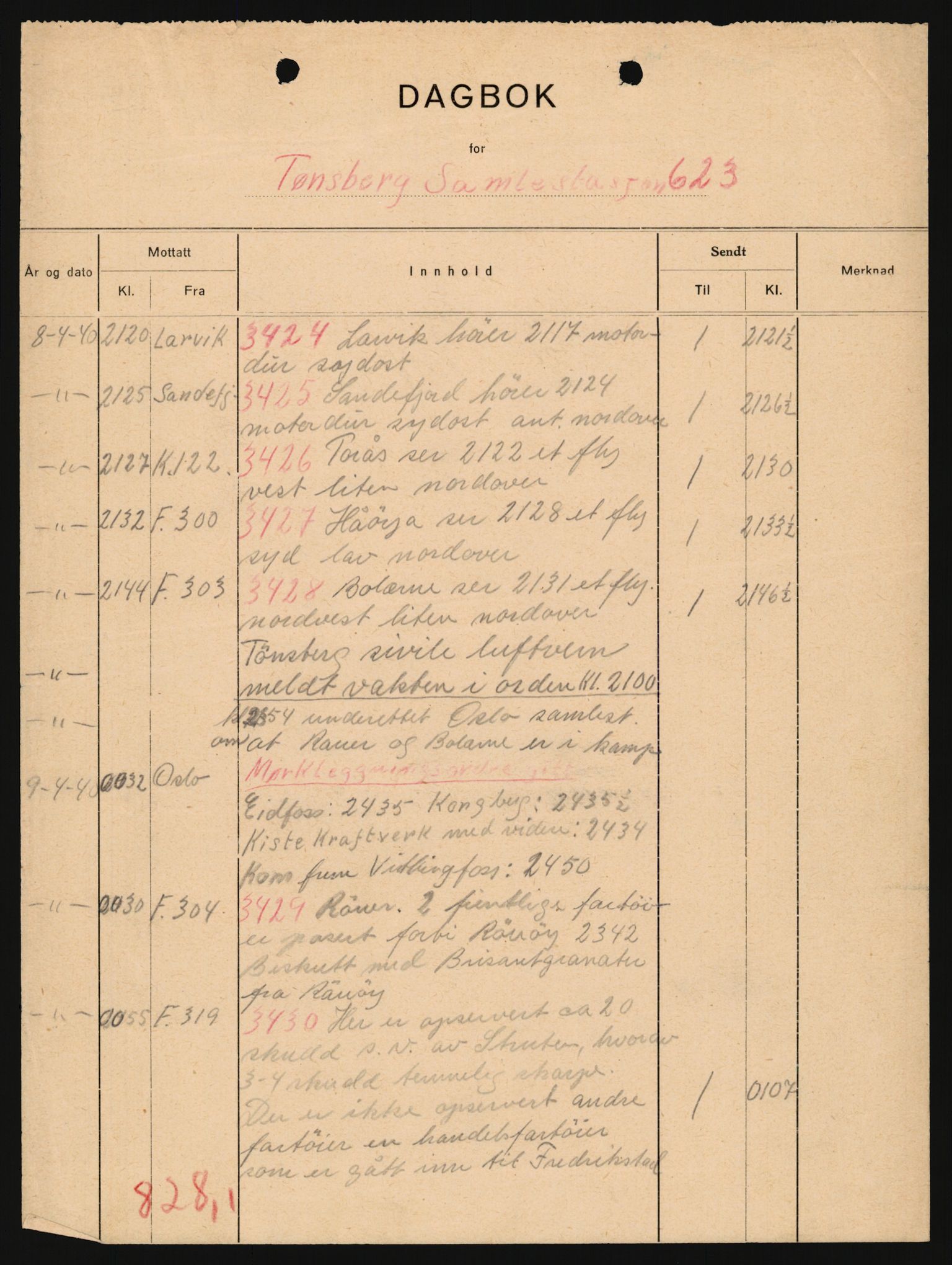 Forsvaret, Forsvarets krigshistoriske avdeling, AV/RA-RAFA-2017/Y/Yb/L0163: II-C-11-828  -  Luftvernet, 1940, p. 625