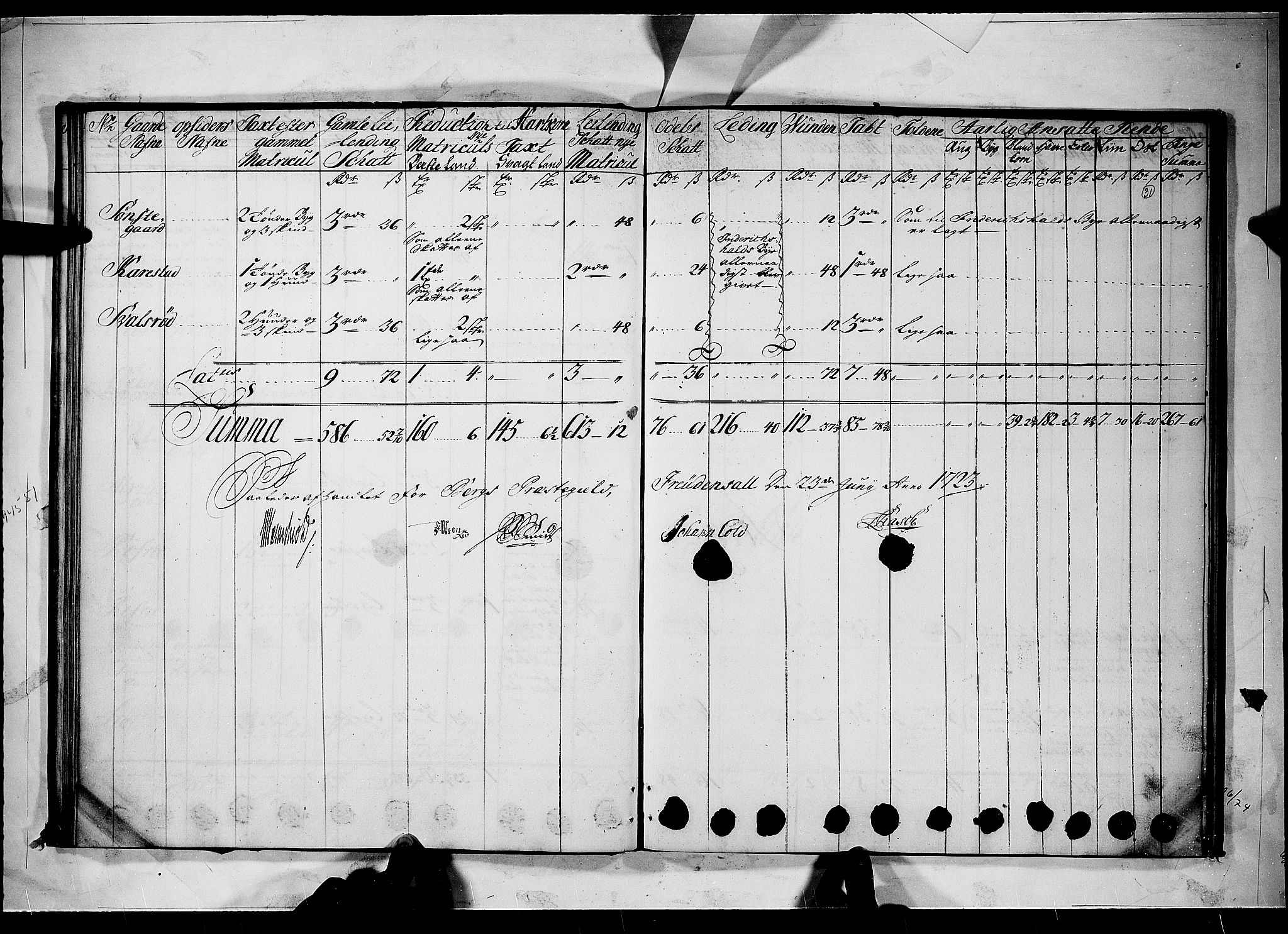 Rentekammeret inntil 1814, Realistisk ordnet avdeling, AV/RA-EA-4070/N/Nb/Nbf/L0098: Idd og Marker matrikkelprotokoll, 1723, p. 30b-31a