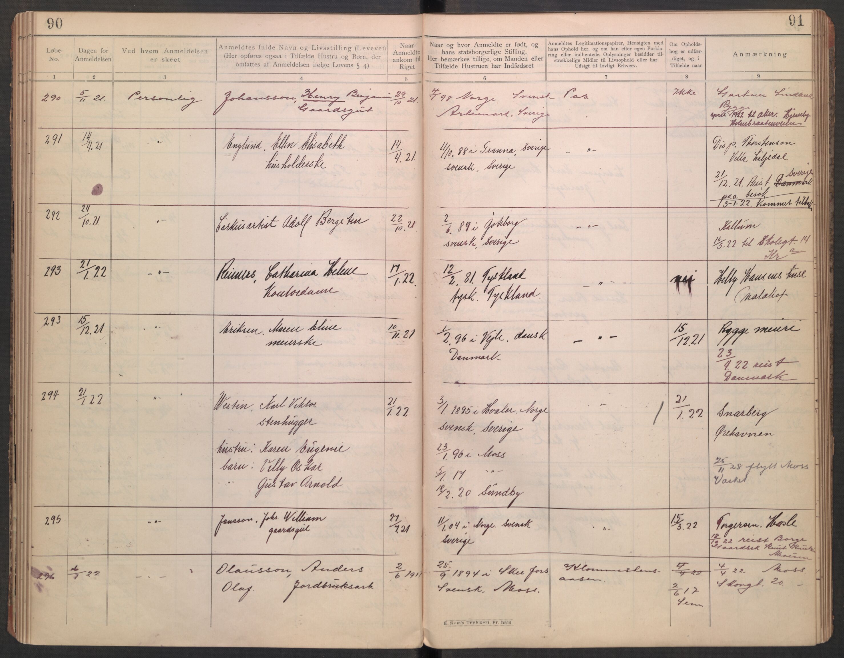 Rygge lensmannskontor, AV/SAO-A-10005/I/Ic/Ica/L0002: Protokoll over fremmede statsborgere, 1902-1928, p. 90-91