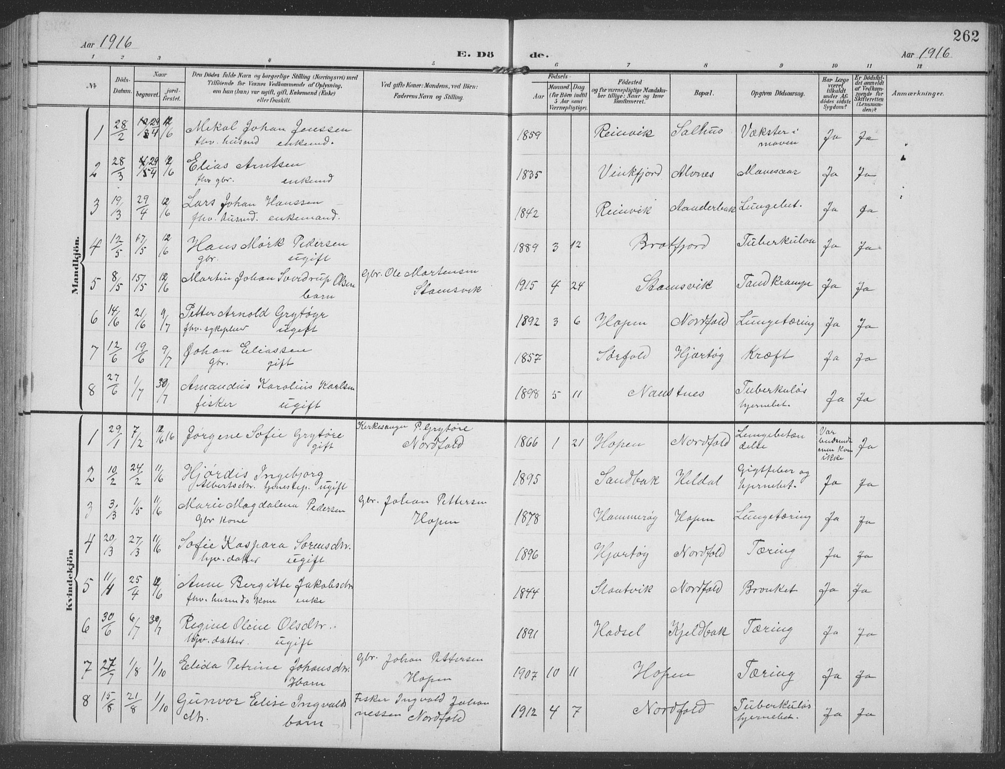 Ministerialprotokoller, klokkerbøker og fødselsregistre - Nordland, SAT/A-1459/858/L0835: Parish register (copy) no. 858C02, 1904-1940, p. 262