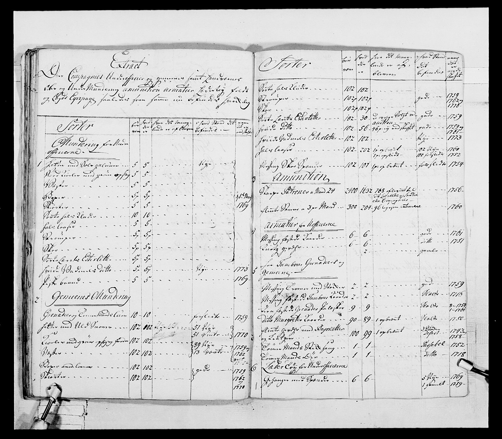 Generalitets- og kommissariatskollegiet, Det kongelige norske kommissariatskollegium, AV/RA-EA-5420/E/Eh/L0037: 1. Akershusiske nasjonale infanteriregiment, 1767-1773, p. 339