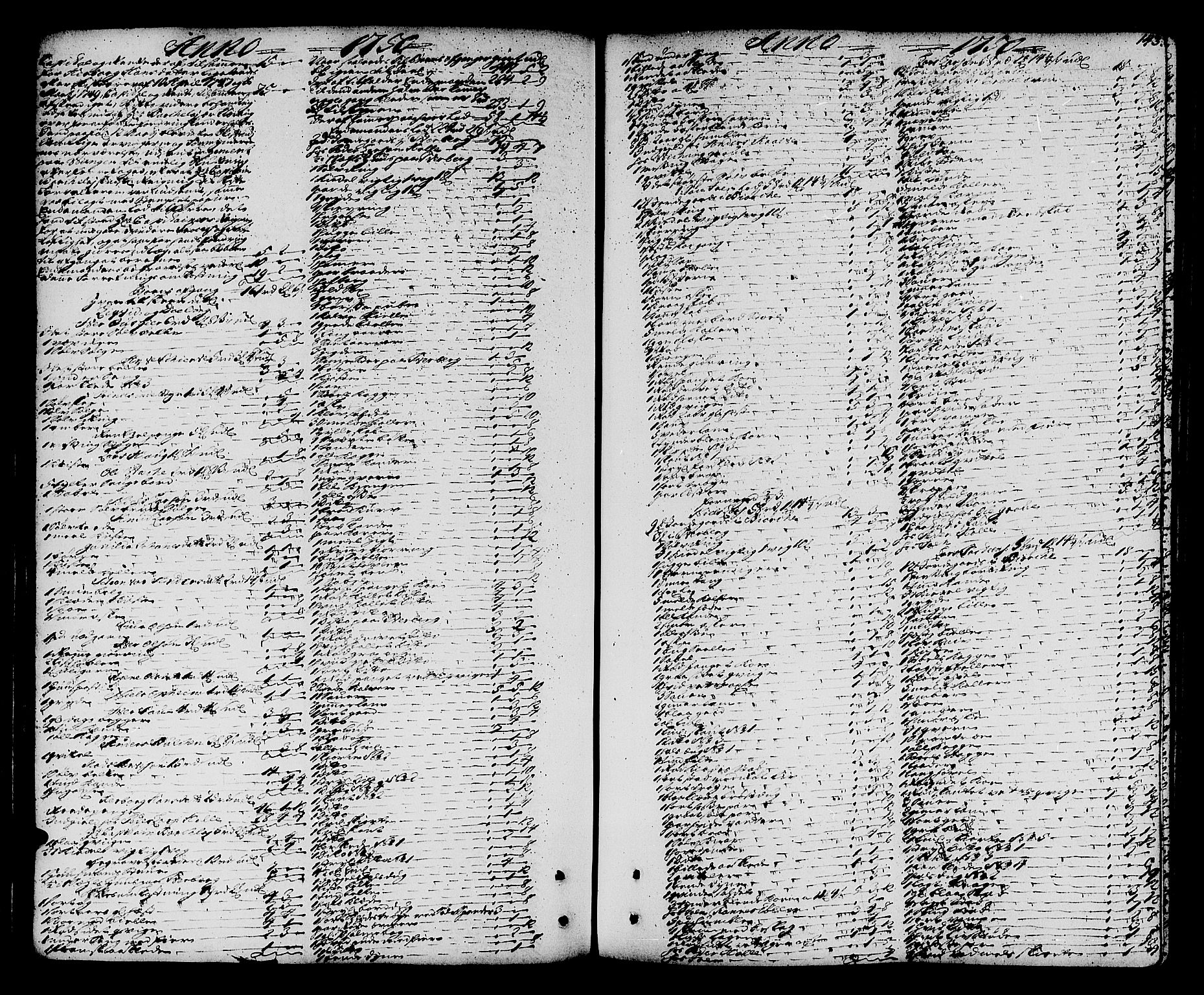 Hardanger og Voss sorenskriveri, SAB/A-2501/4/4A/4Ac/L0006: Skifterettsprotokoll for sorenskriveriet, 1748-1757, p. 142b-143a