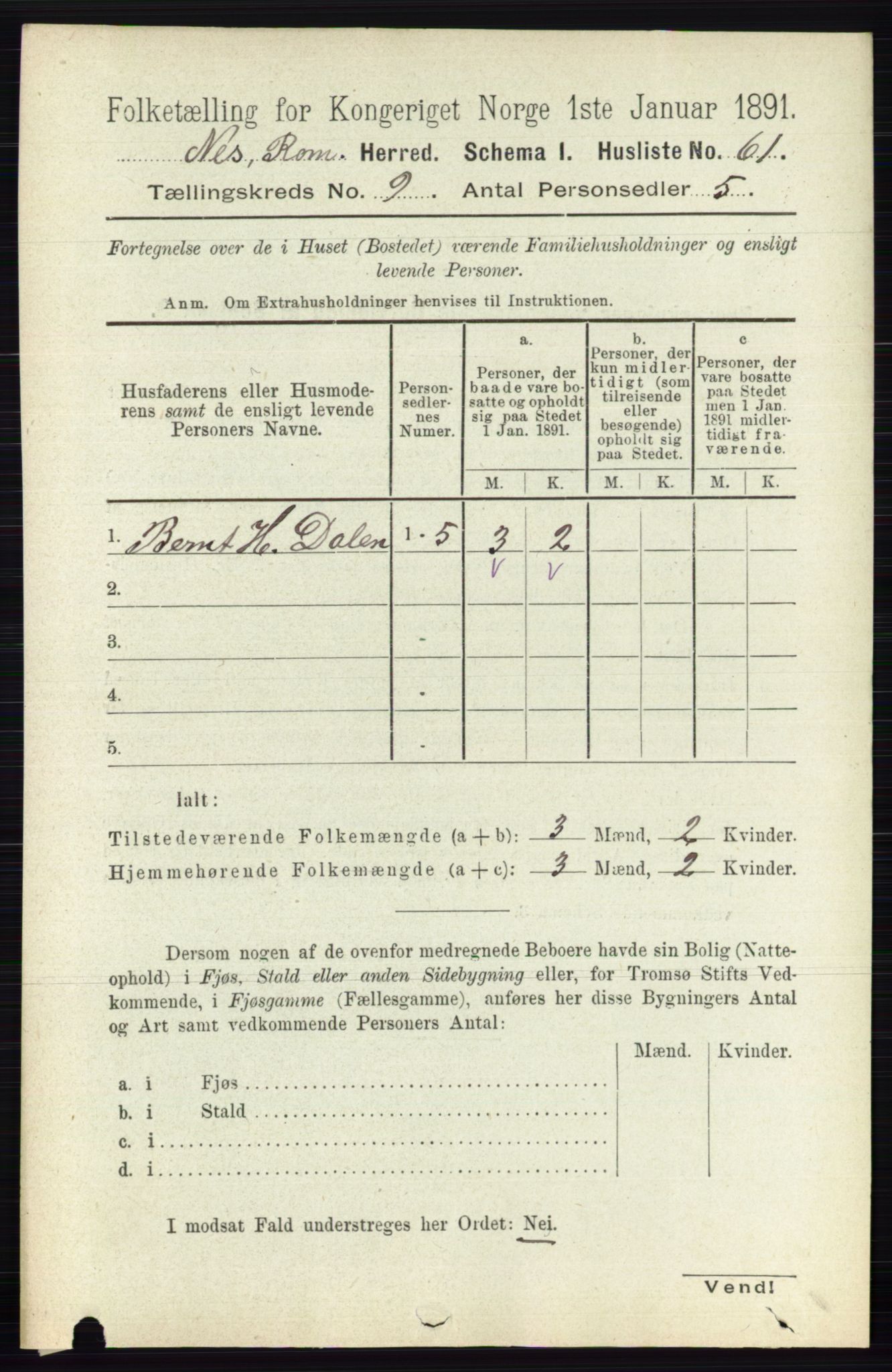 RA, 1891 census for 0236 Nes, 1891, p. 5247