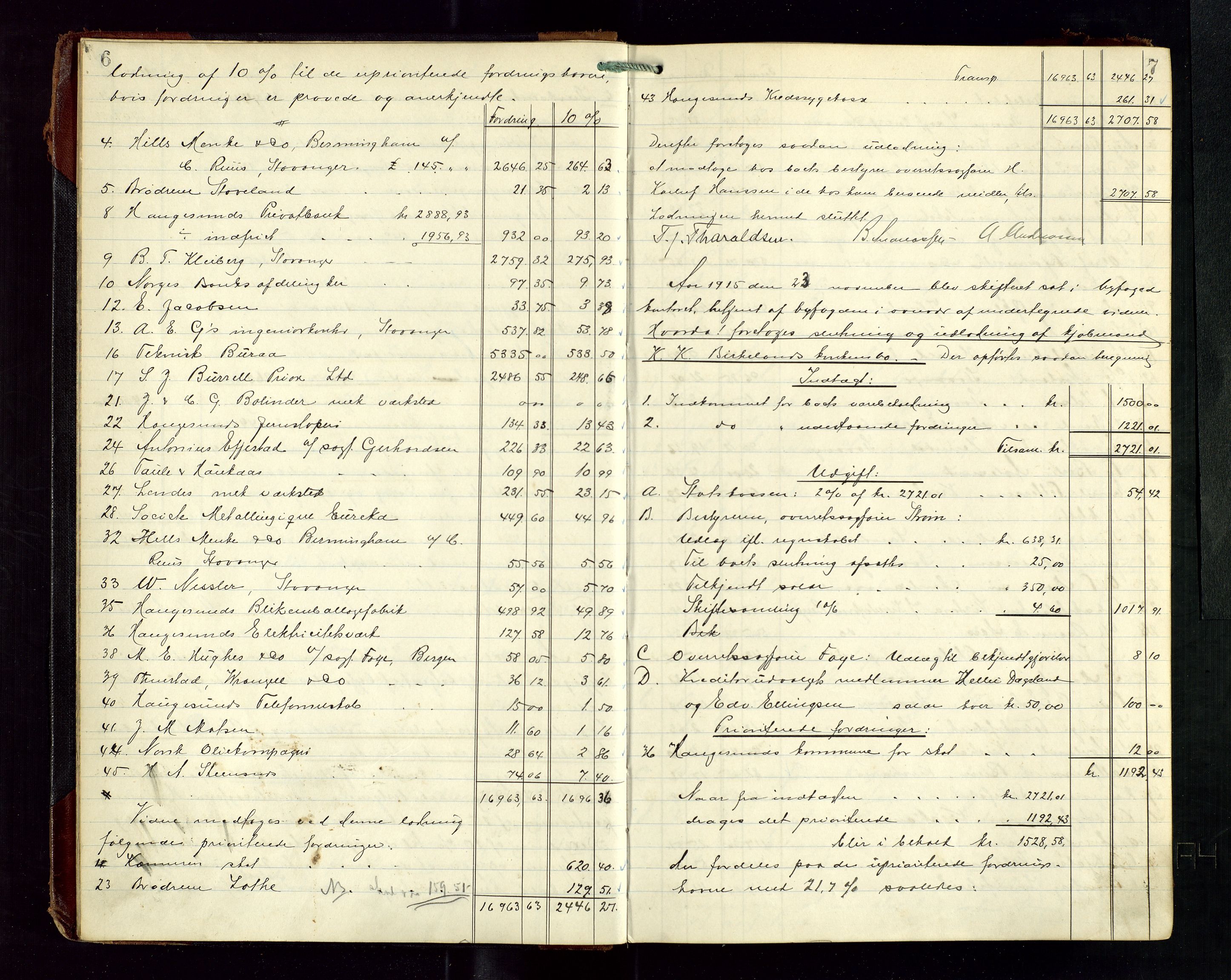 Haugesund tingrett, AV/SAST-A-101415/01/IV/IVD/L0003: Skifteutlodningsprotokoll, med register, 1915-1924, p. 6-7