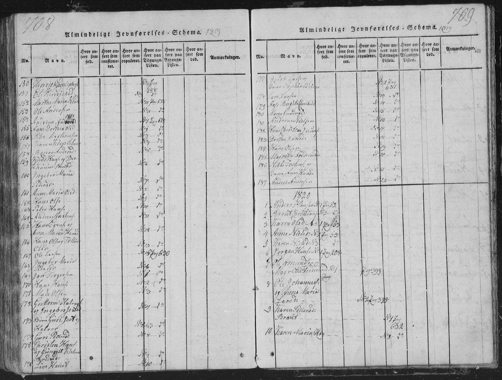 Røyken kirkebøker, SAKO/A-241/G/Ga/L0003: Parish register (copy) no. 3, 1814-1856, p. 708-709