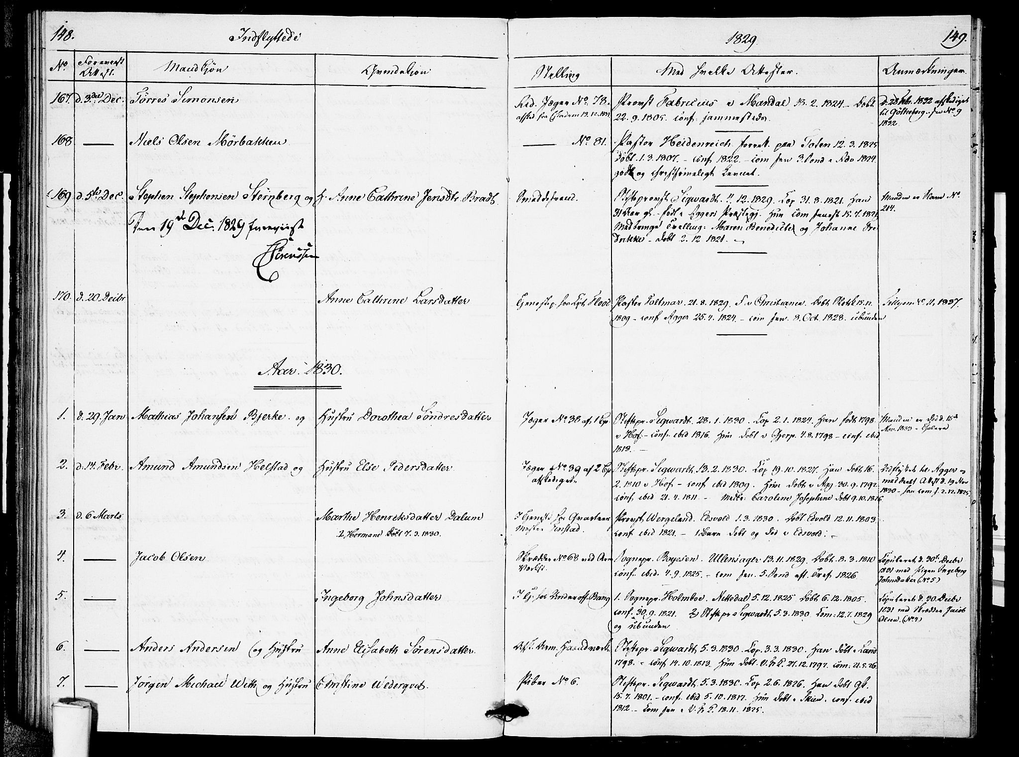 Garnisonsmenigheten Kirkebøker, SAO/A-10846/F/Fa/L0005: Parish register (official) no. 5, 1824-1830, p. 148-149